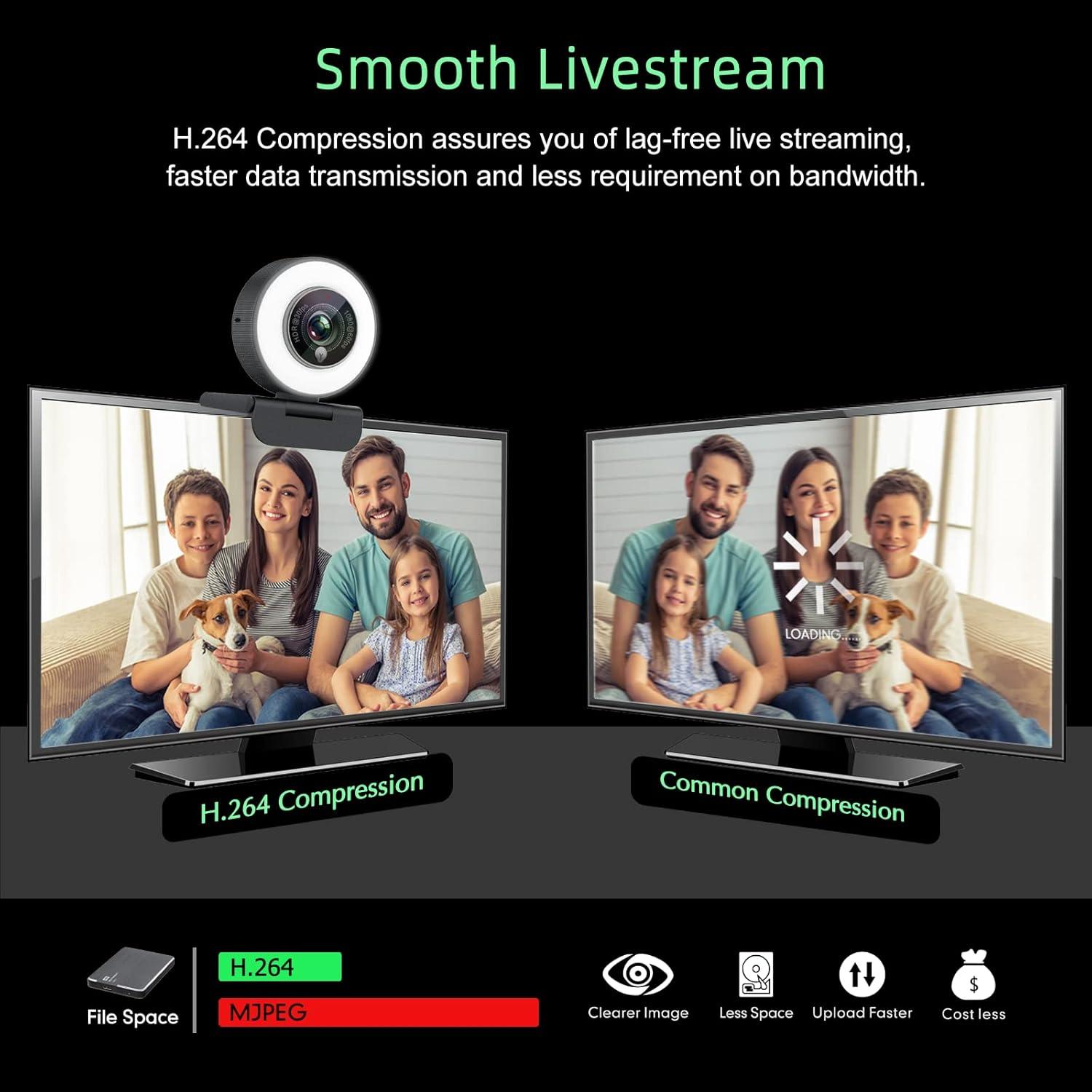 Cámara Web Angetube 967Pro 1080p con Luz Anular y Micrófono