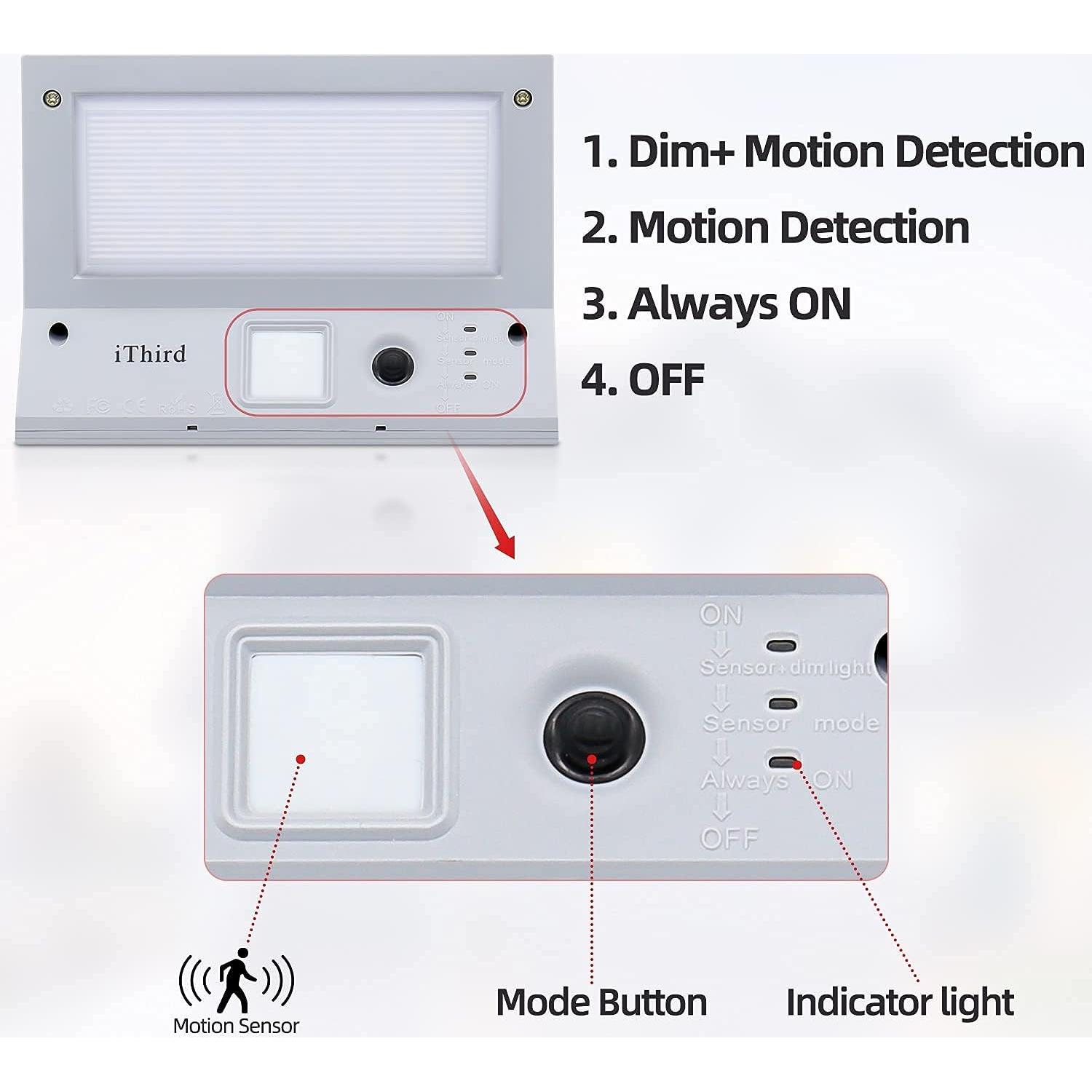Luces Solares iThird IT-21 LED con Sensor de Movimiento