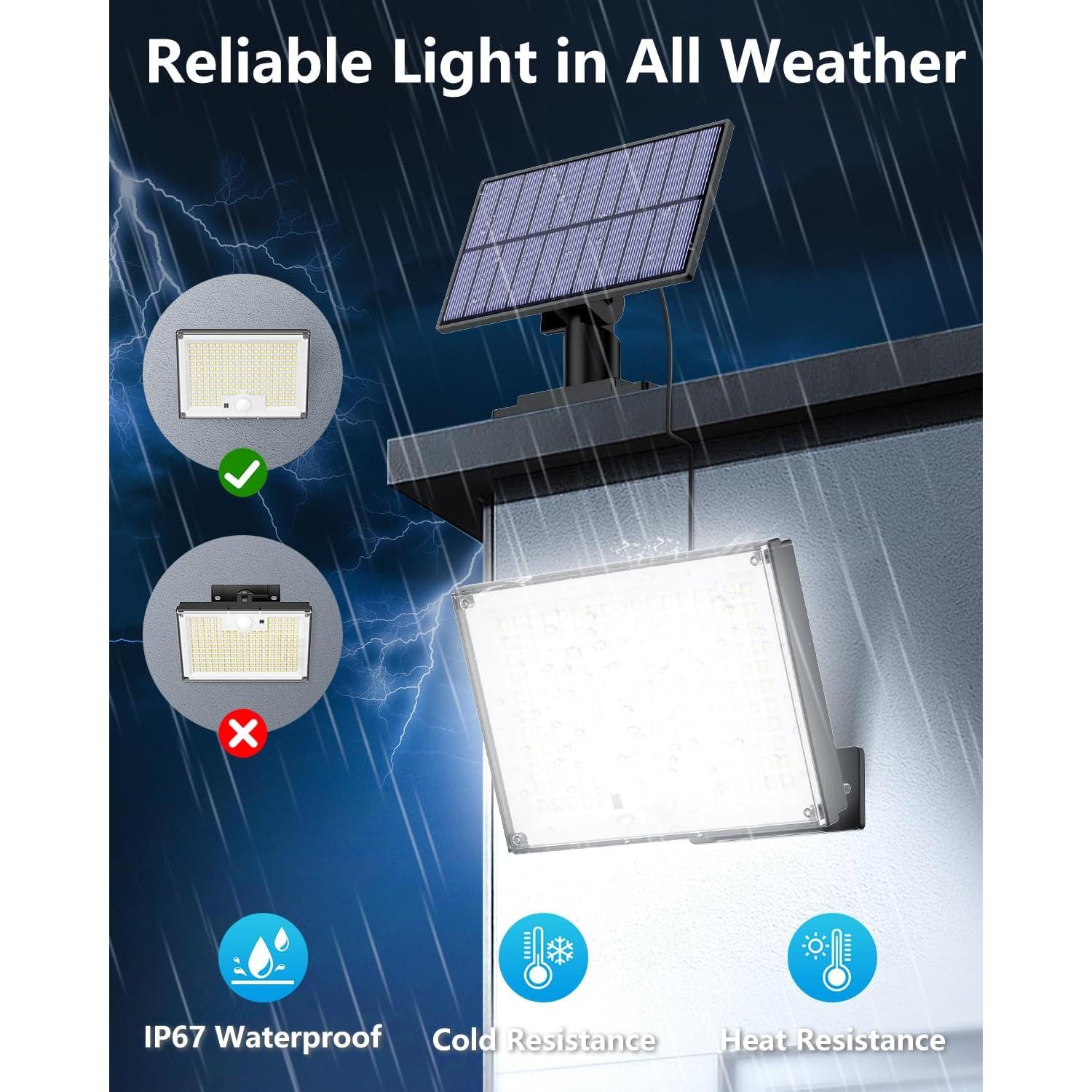 Luces Solares Gusicil 172LED con Sensor y Control Remoto IP65