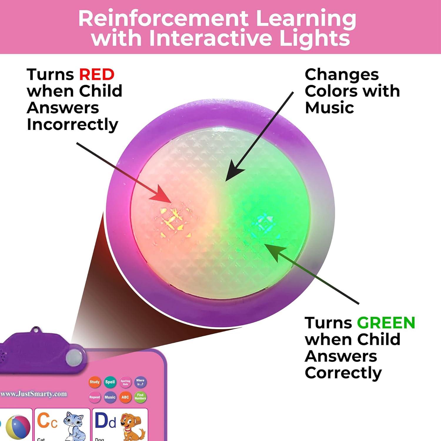 Póster Interactivo Just Smarty ABCs y 123s Musical 59x42cm