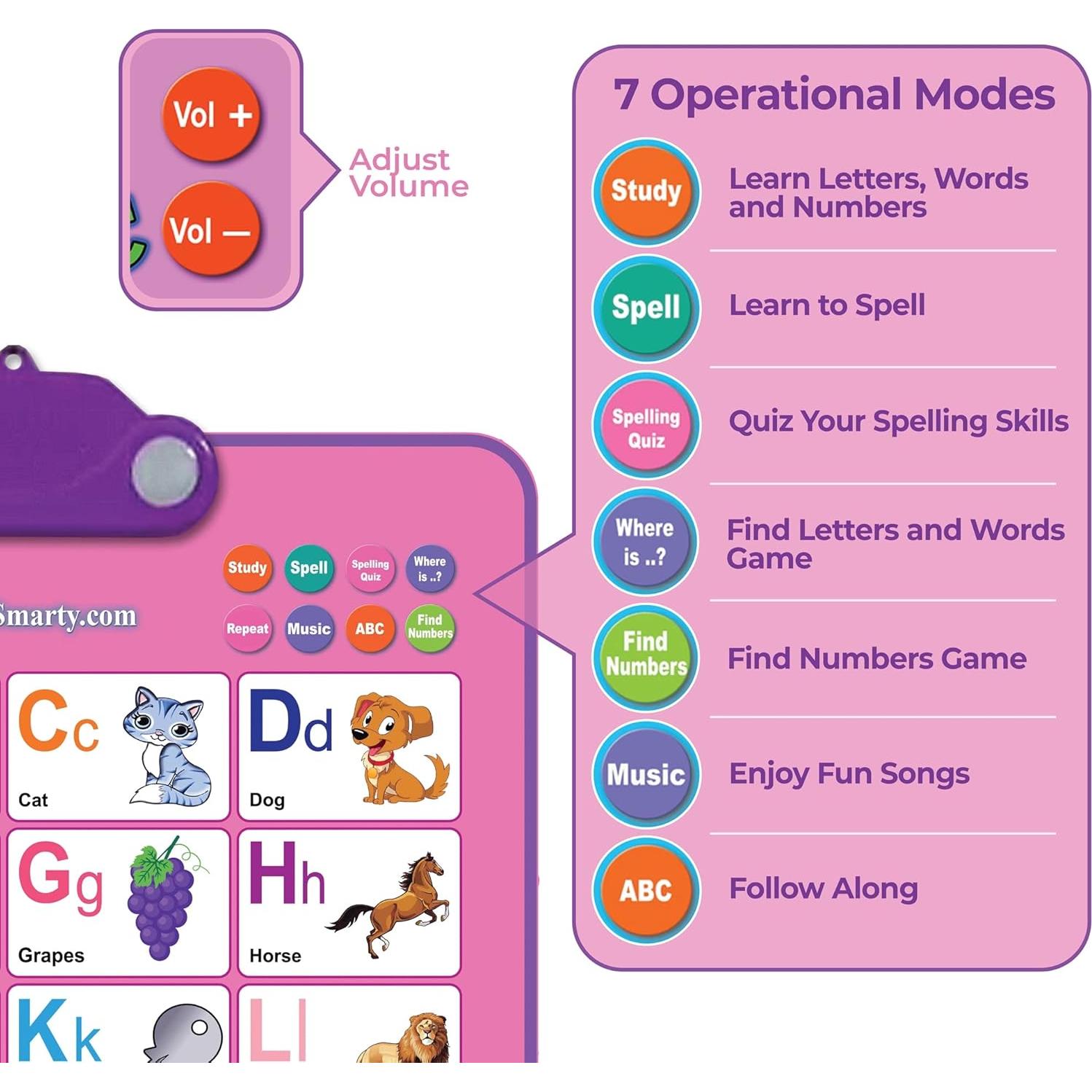 Póster Interactivo Just Smarty ABCs y 123s Musical 59x42cm