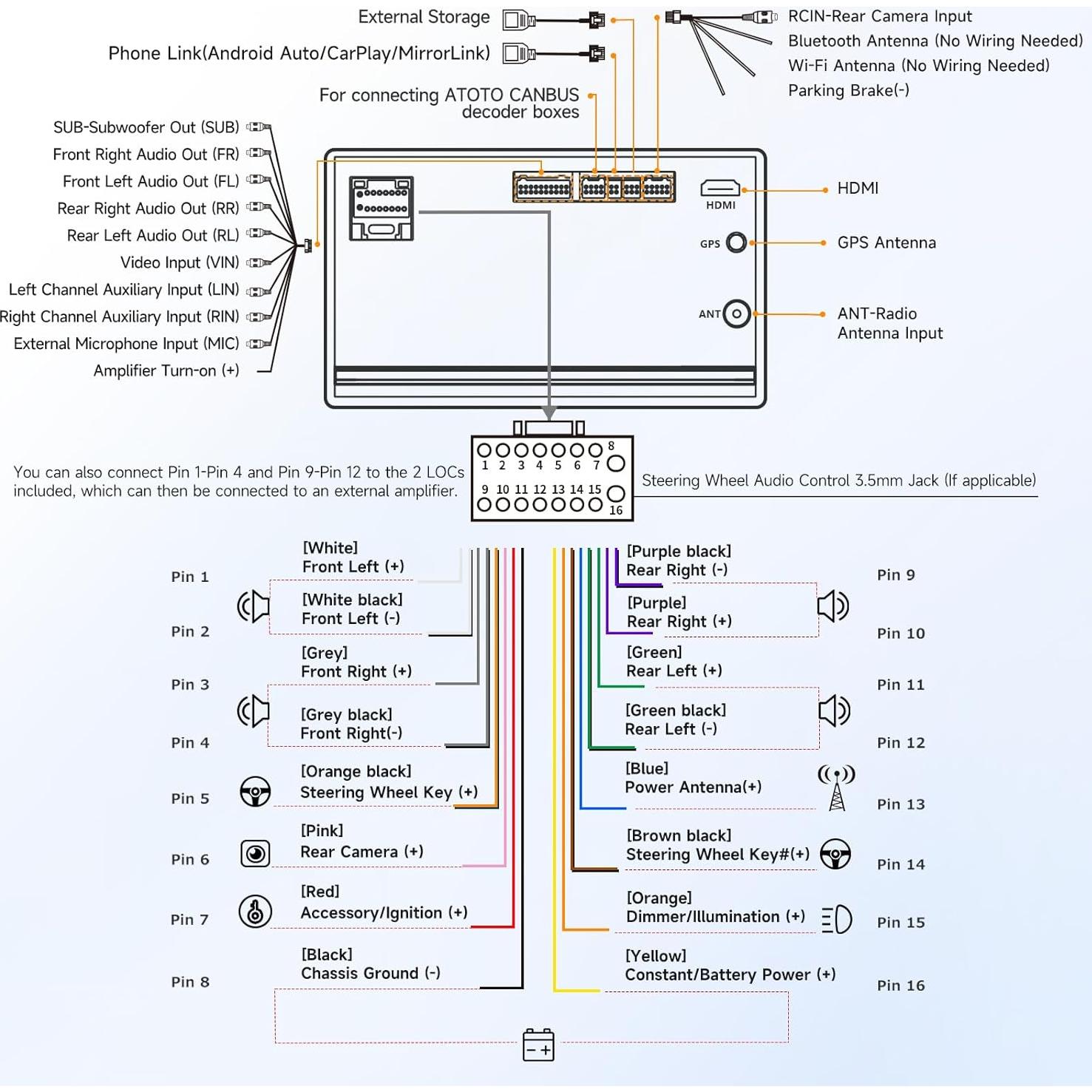 Estéreo Doble Din Android A5L 7" con Cámara y CarPlay