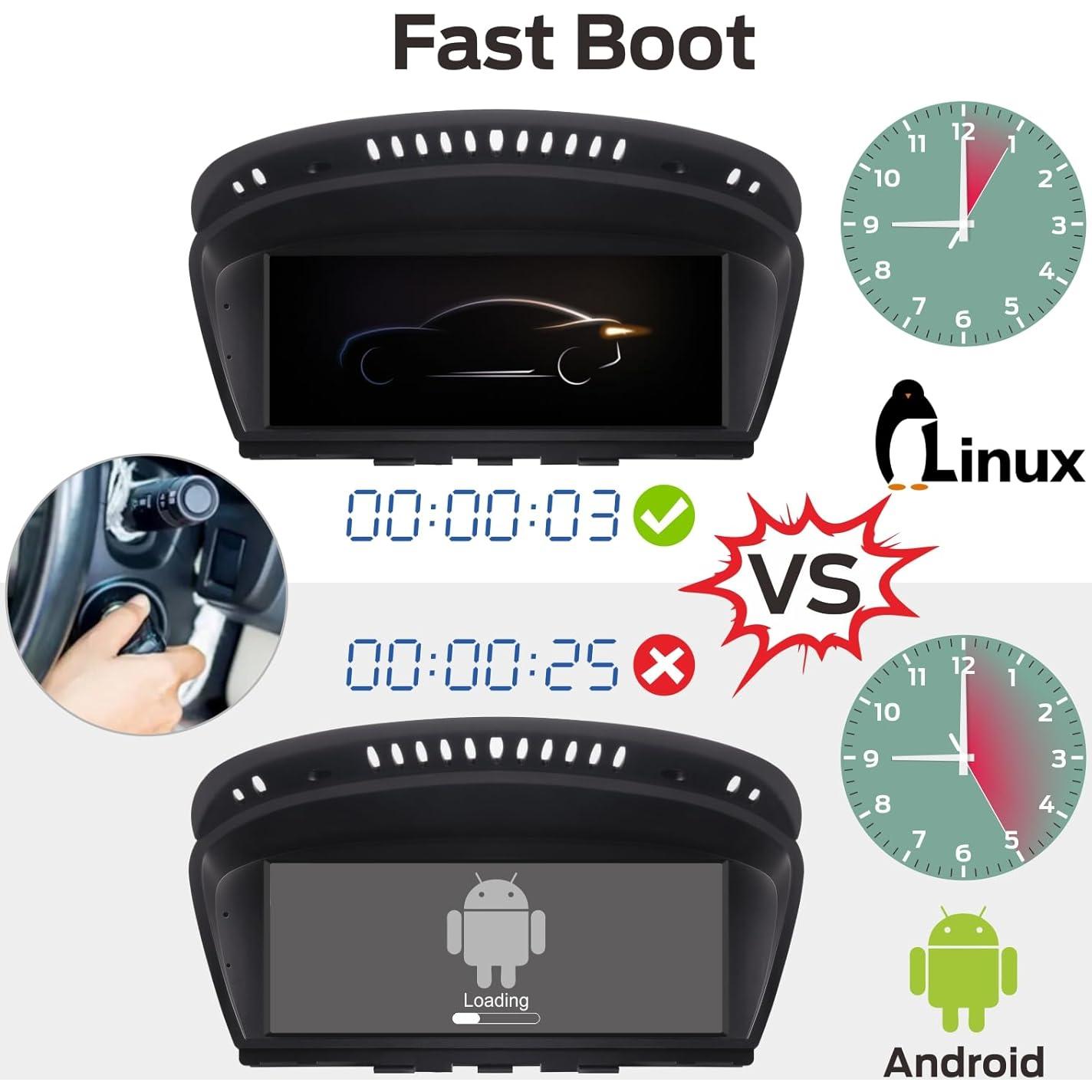 Estéreo de Coche MAVYULQEF CCC iDrive para BMW 2005-2008