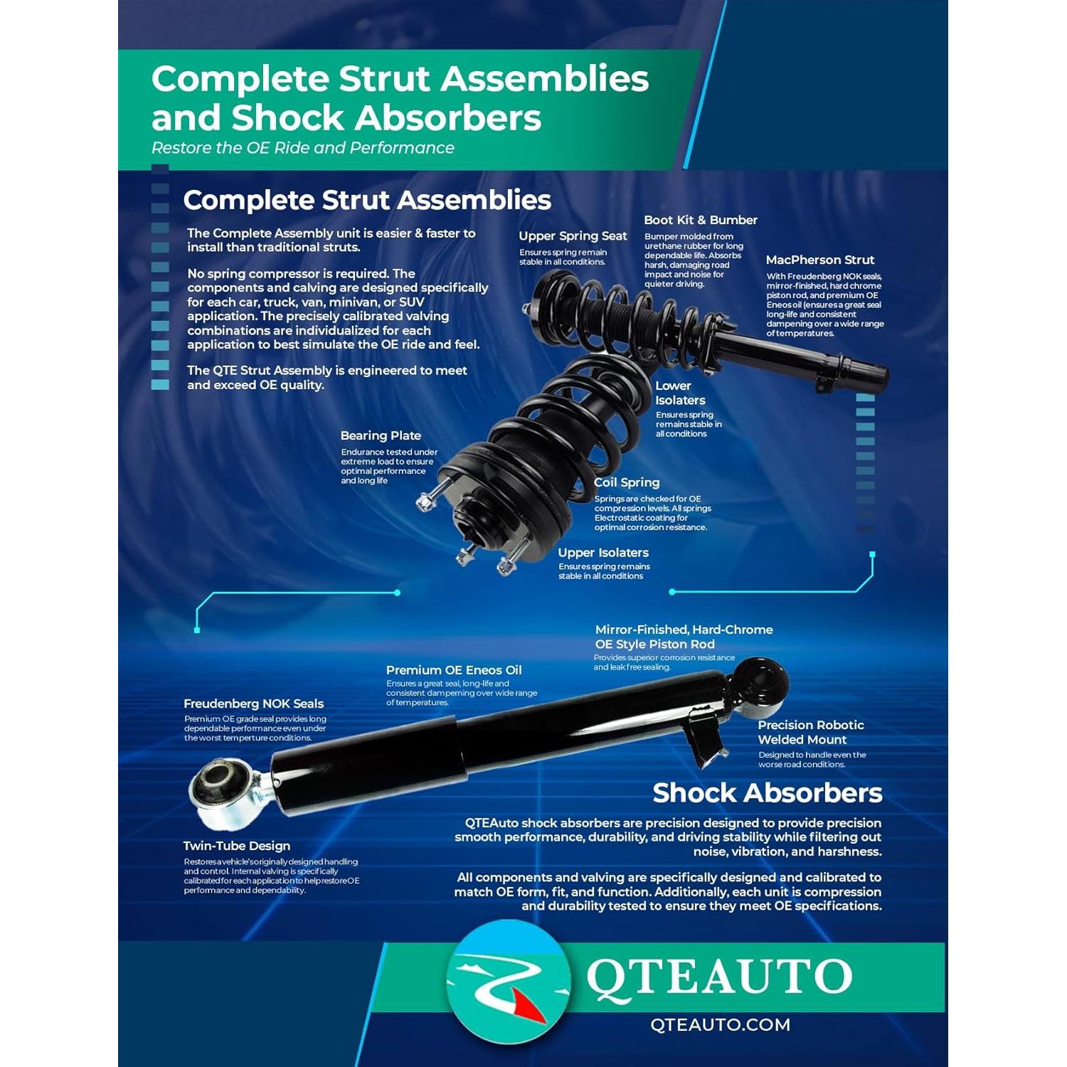 Amortiguador y Resorte Coil Completo PM Auto BMW 328I 2012-2016