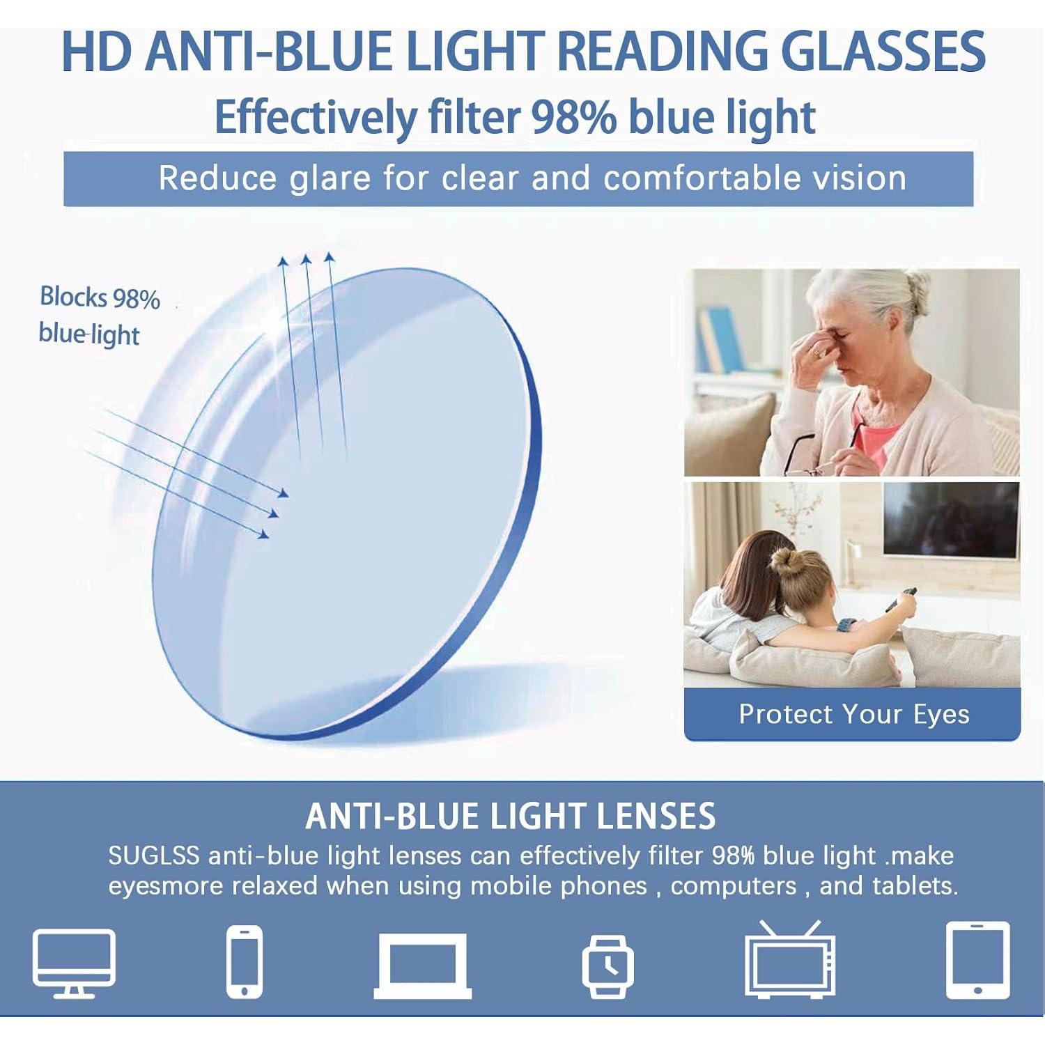 Gafas Progresivas Metalicas Anti-Luz Azul 2.5x Negros