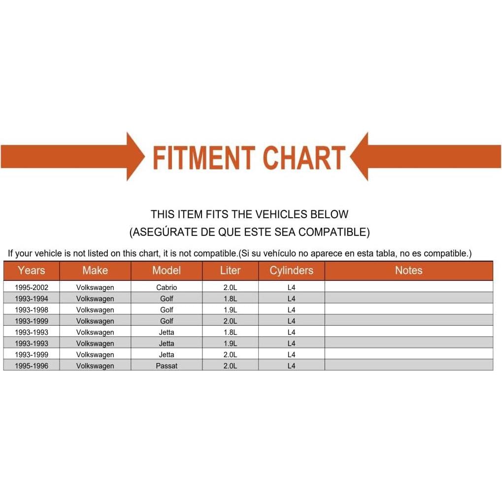Flange de Refrigerante Sawyer Auto para Volkswagen - 4 Salidas