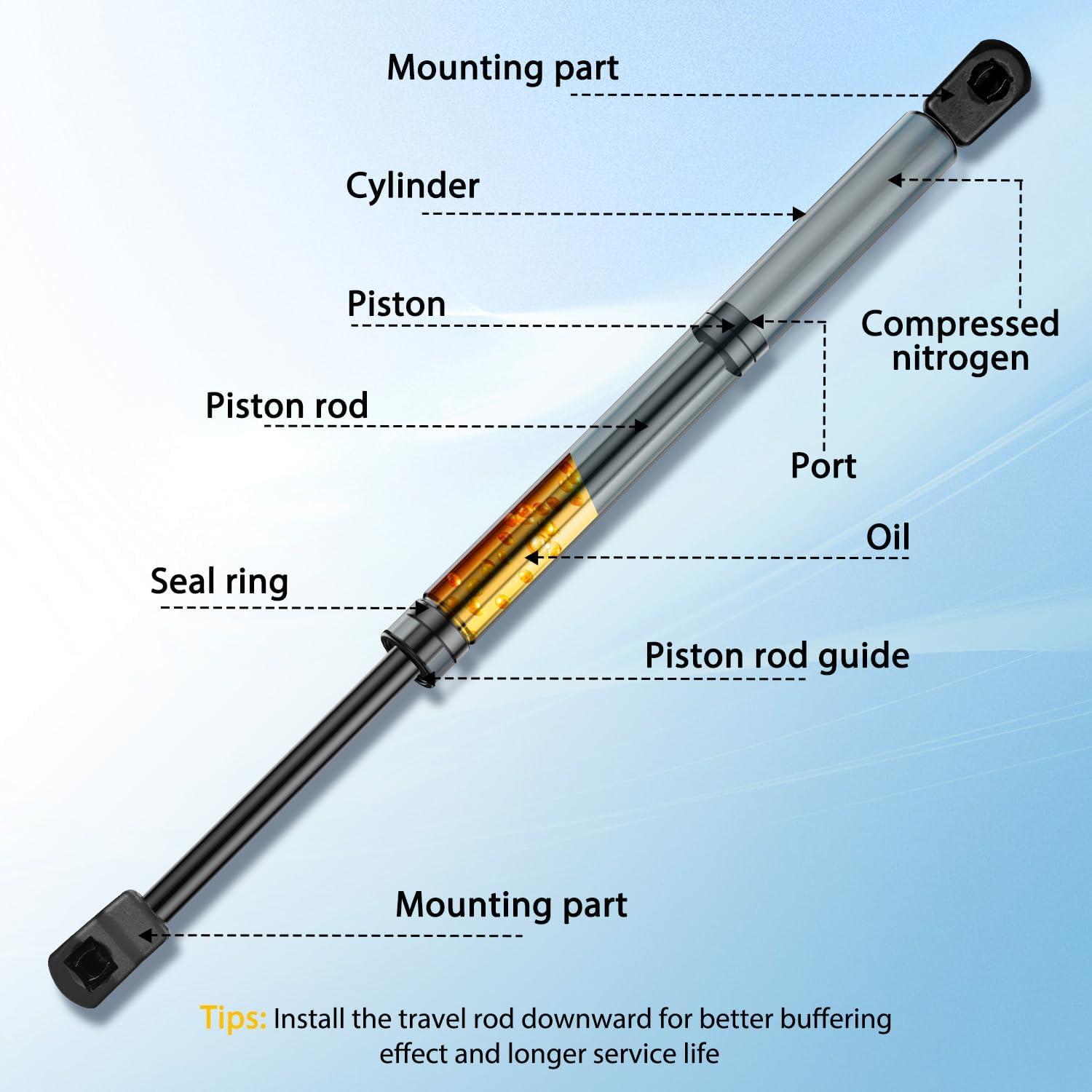 Soportes de Elevación de Gas Nilight 6650 para BMW Serie 3 2006-2013