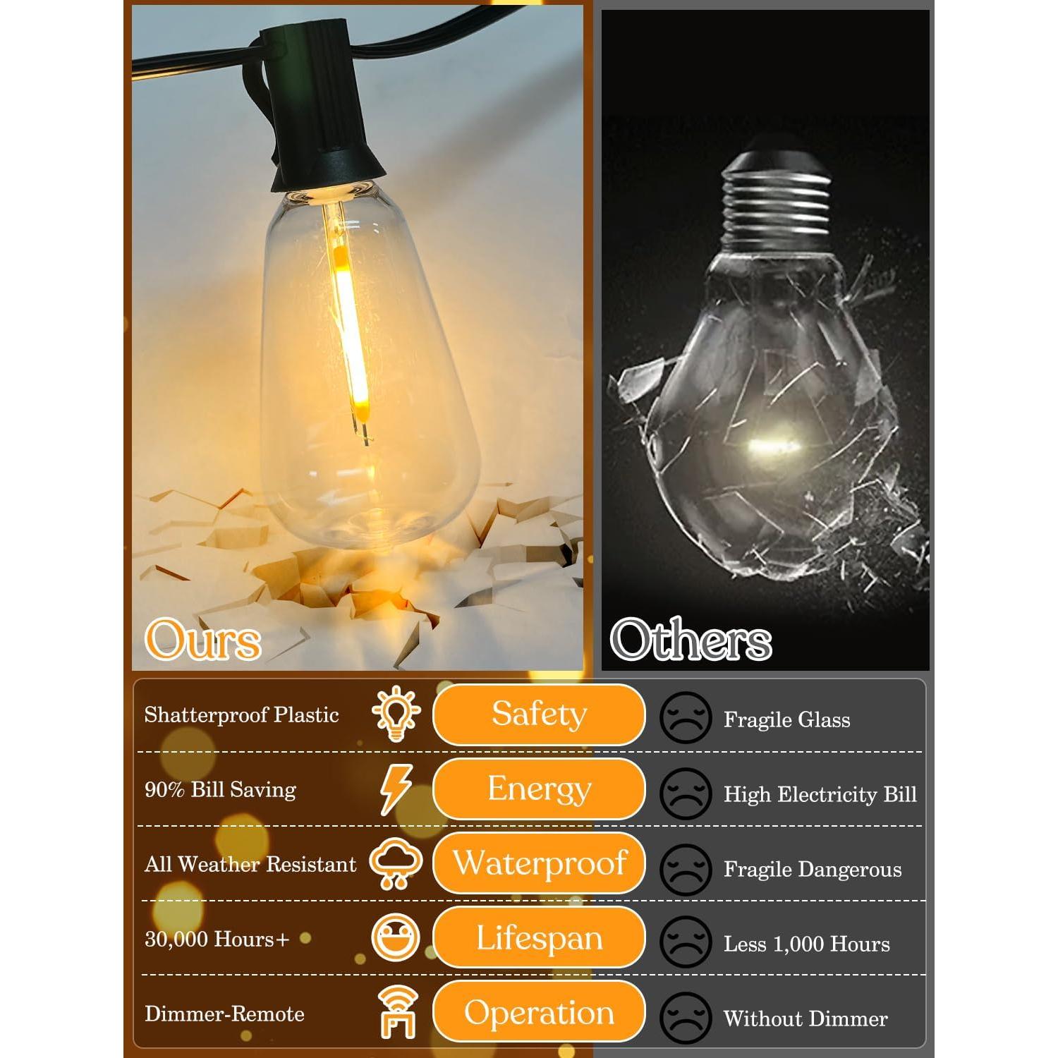 Cadena de Luces Solares 30m GHUSTAR con Control Remoto