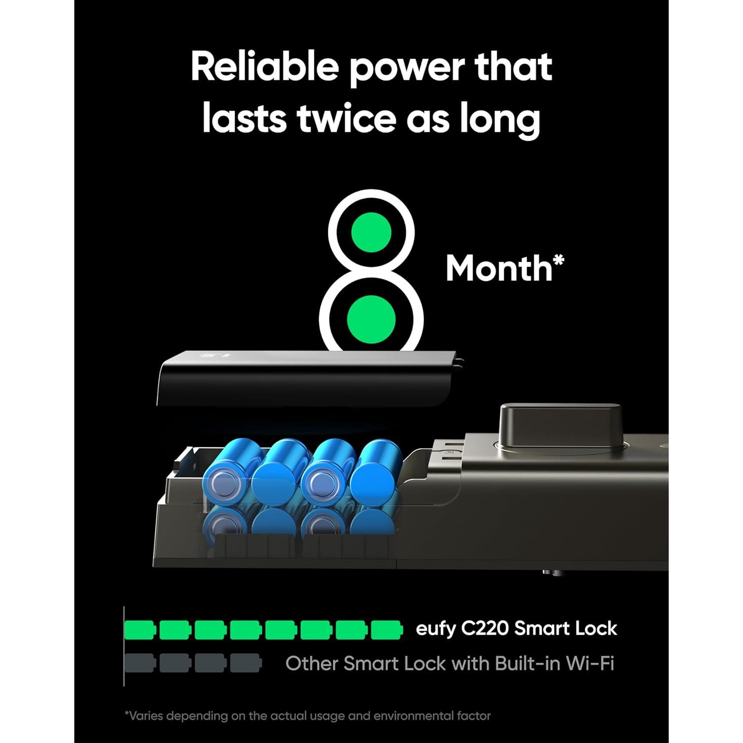 Cerradura Inteligente Eufy C220 con Huella Dactilar y Wi-Fi