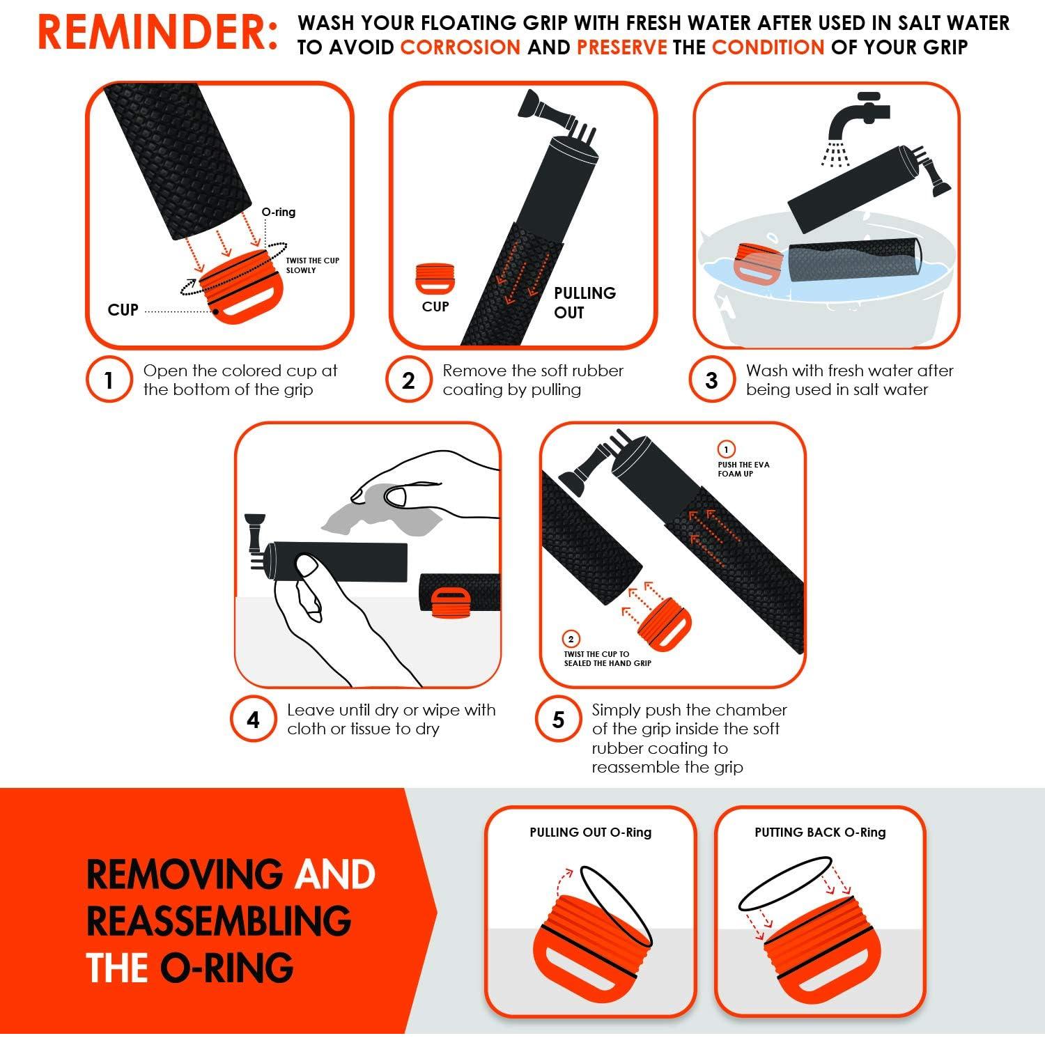 Empuñadura Flotante GoPro MiPremium Azul 17.78 cm Antideslizante