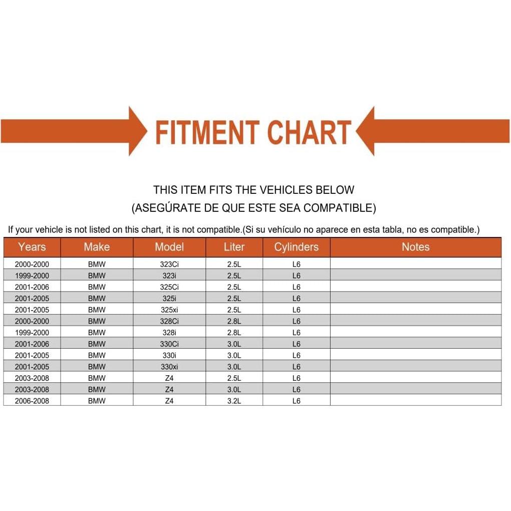 Soporte de tanque de refrigerante BMW E46 Sawyer Auto