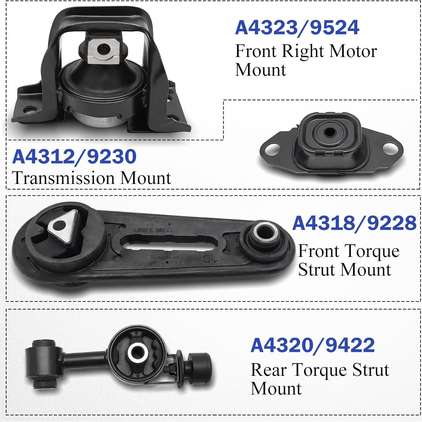 Montaje de Motor y Transmisión Nissan Versa 2007-2012 Juego de 4