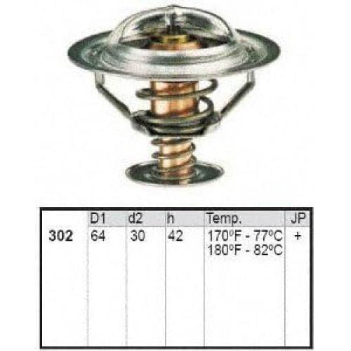 Termostato Manual MotoRad 302-170 para Aire Acondicionado