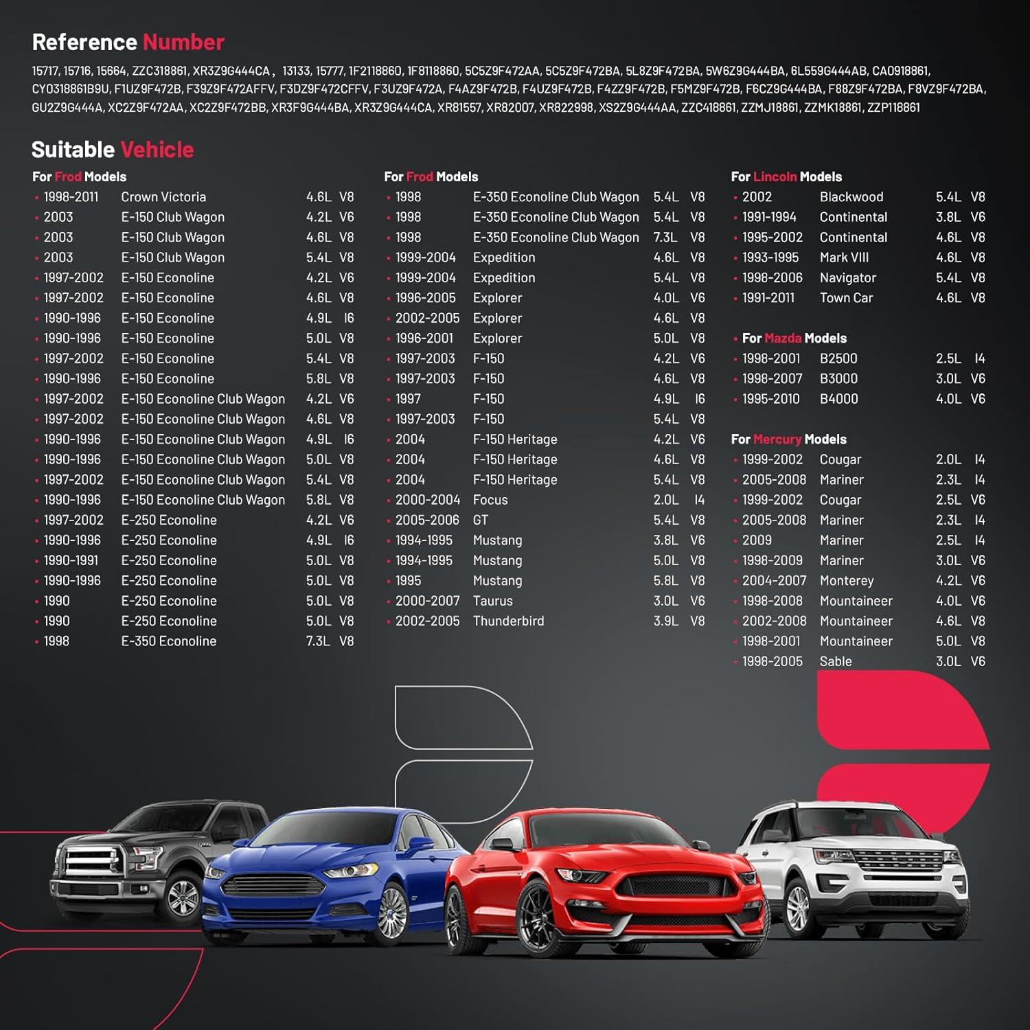 Sensor de Oxígeno BDFHYK Compatible Ford F150 E150 4PCS