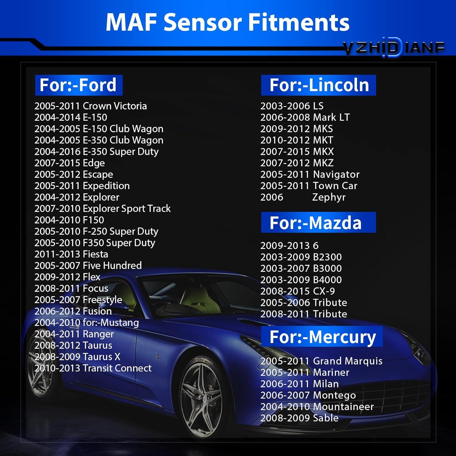 Sensor de Flujo de Aire Masivo YZHIDIANF 3L3A-12B579-BA