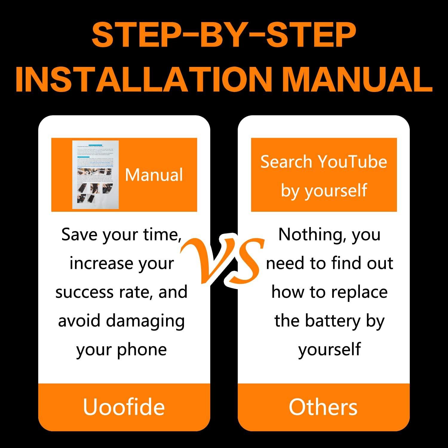 Batería de Reemplazo UooFide para iPhone XS 4330mAh