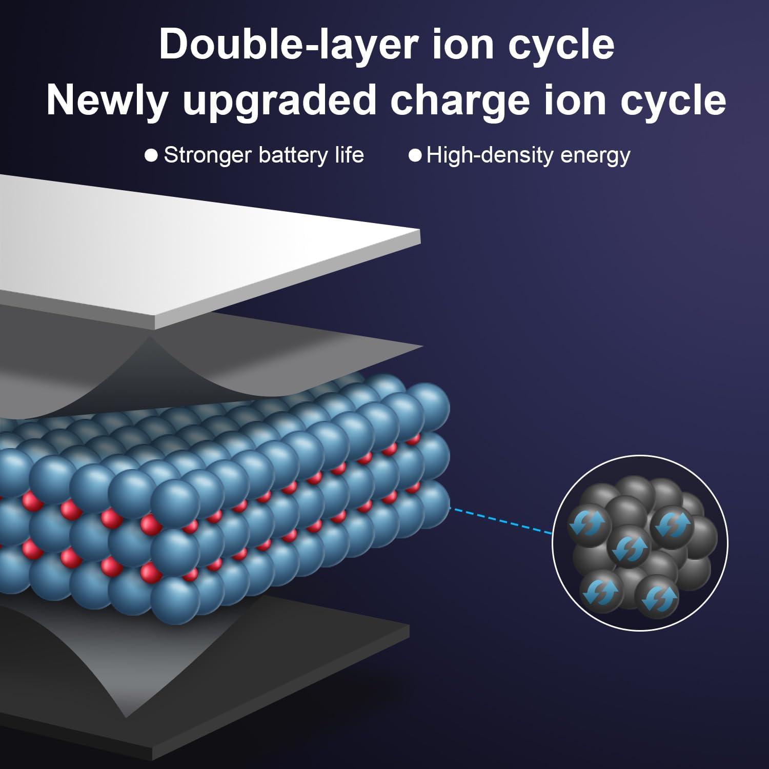 Batería de Reemplazo ElephantStory para iPhone 12/12 Pro 16500mAh