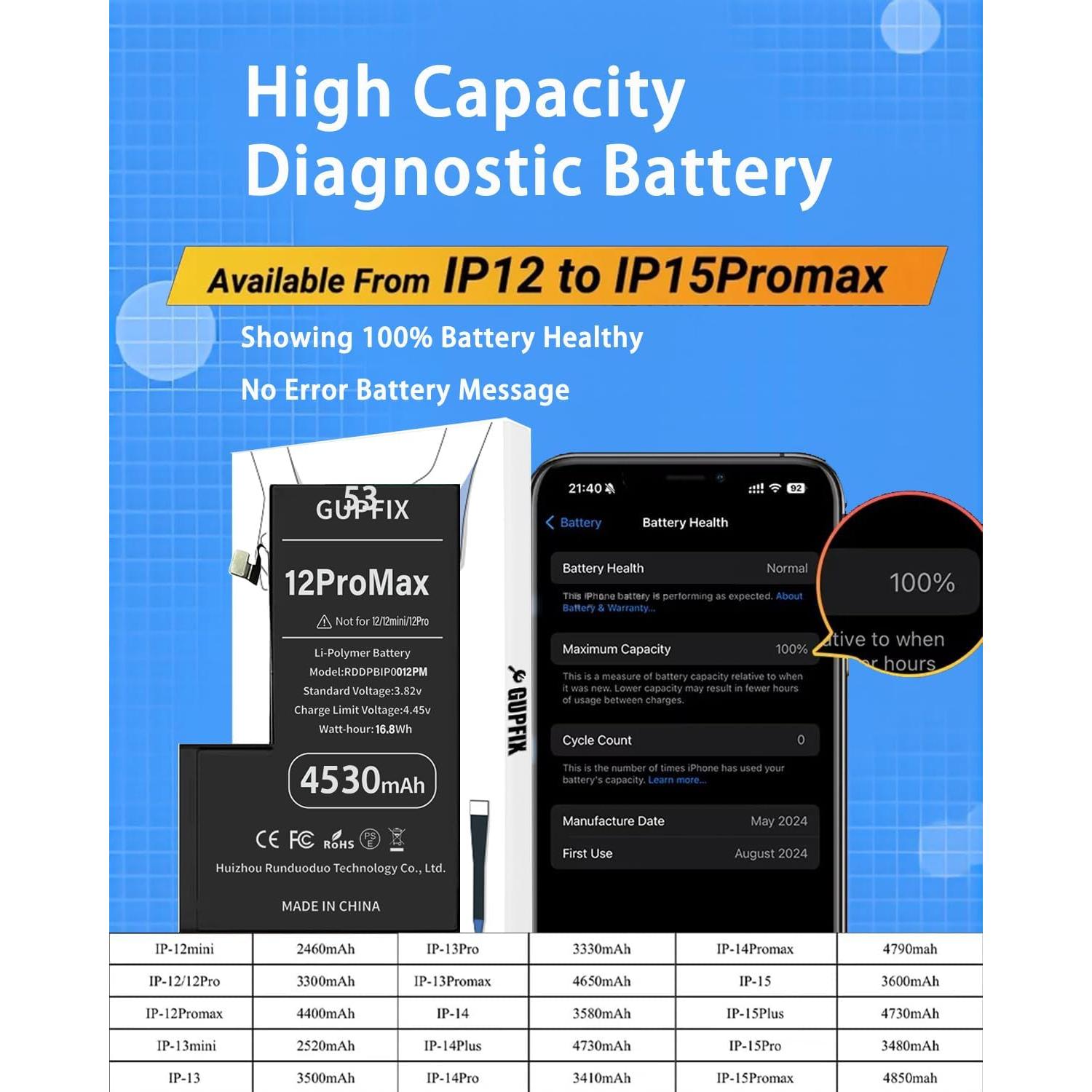 Batería recargable 4530mAh para iPhone 12Pro Max - GUPFIX