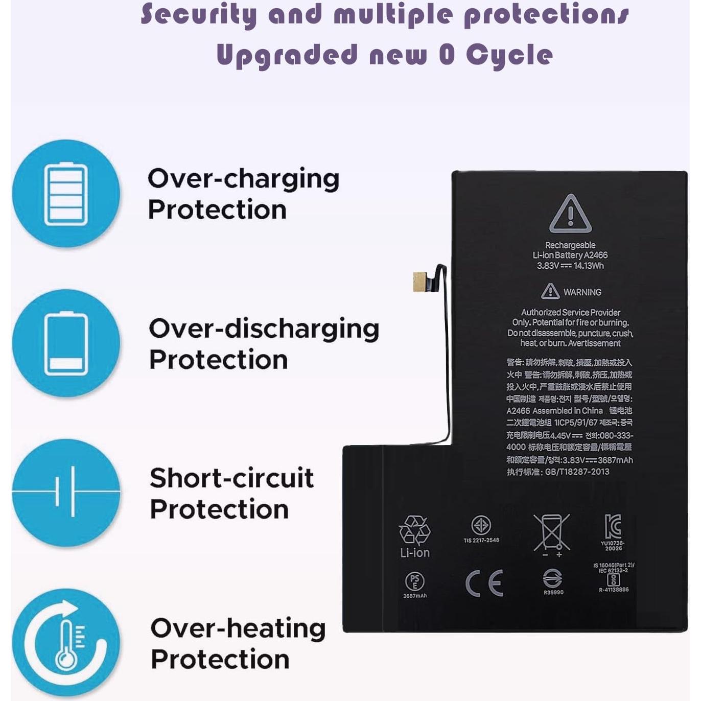 Batería de Reemplazo Svenirven para iPhone 12 Pro Max 6.7"