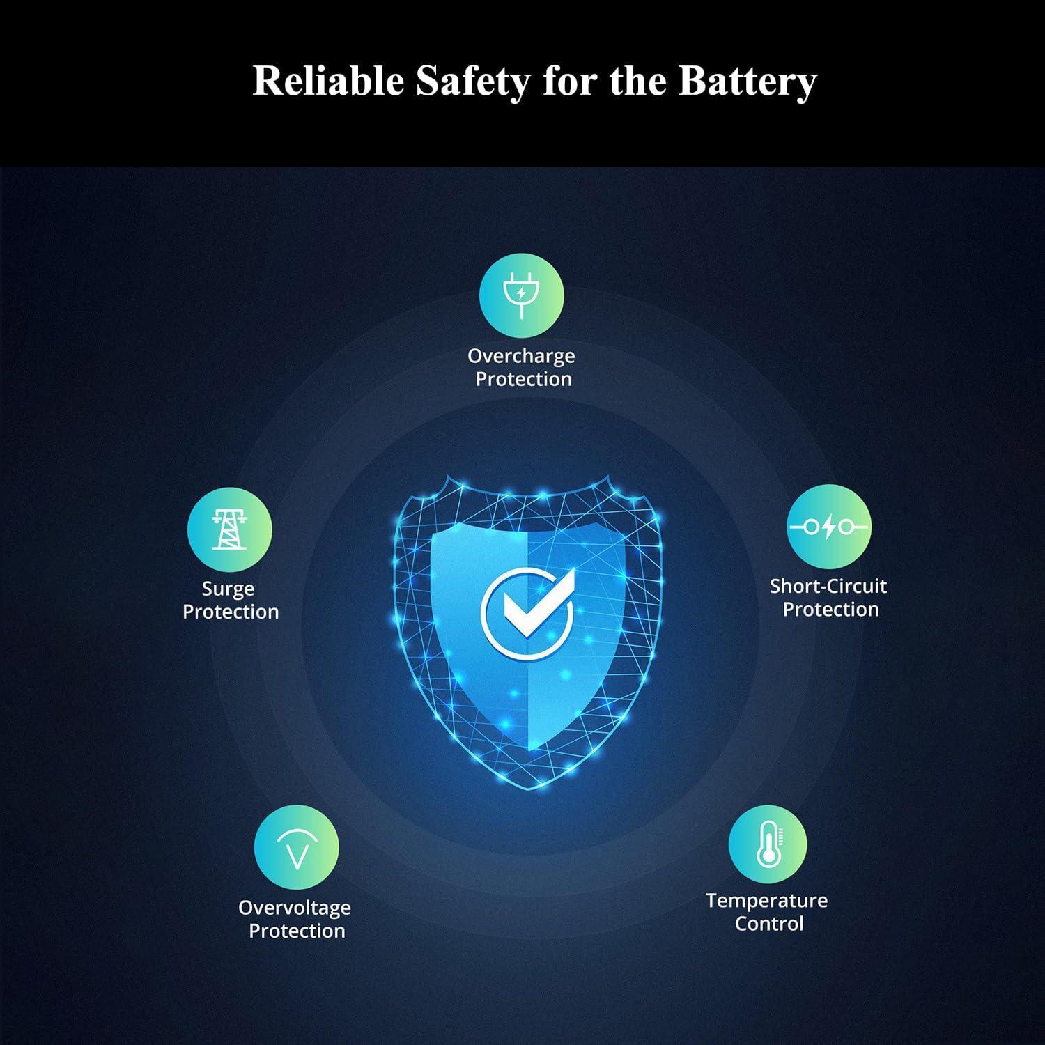 Batería de Reemplazo para Google Pixel 7a con Herramientas