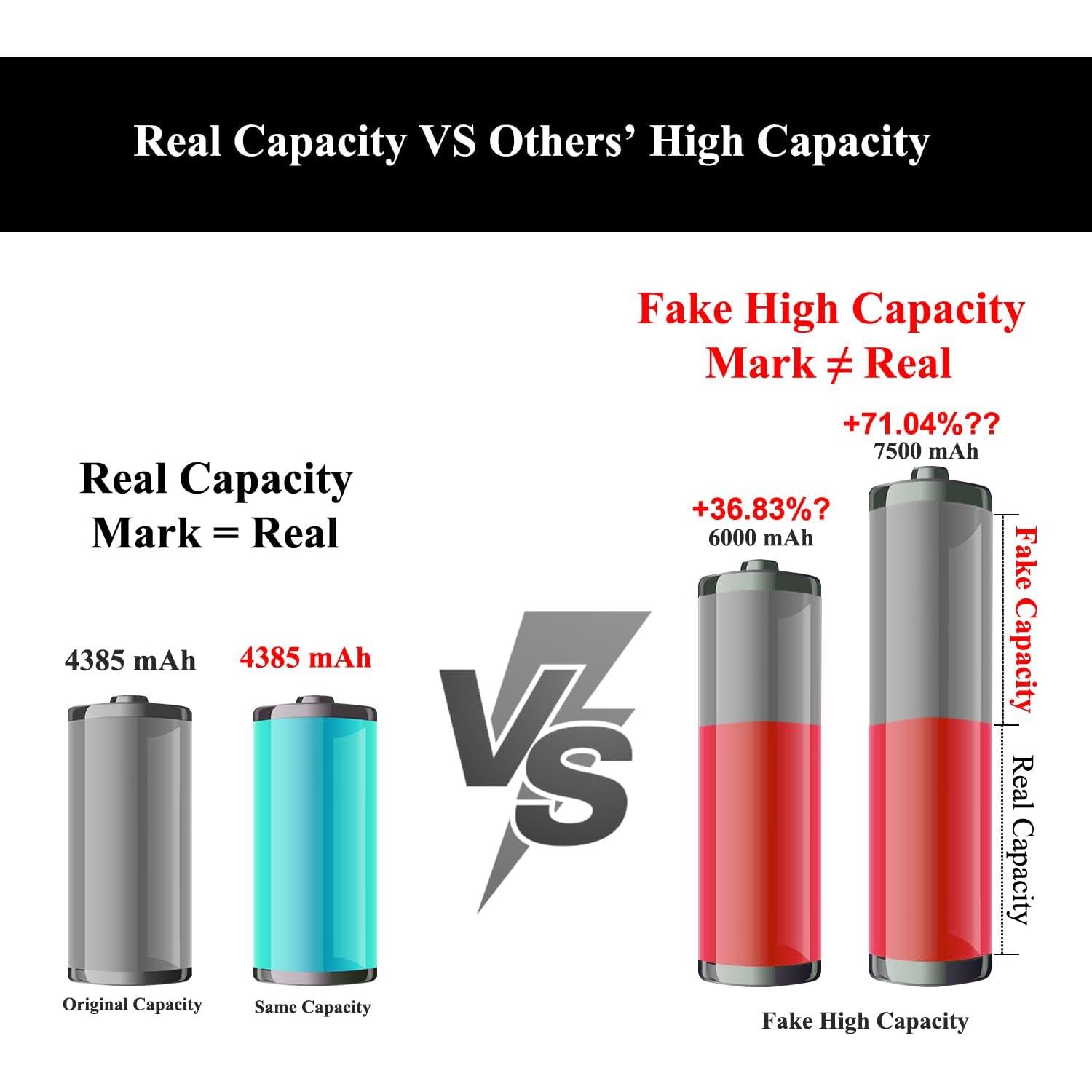 Batería de Reemplazo para Google Pixel 7a con Herramientas