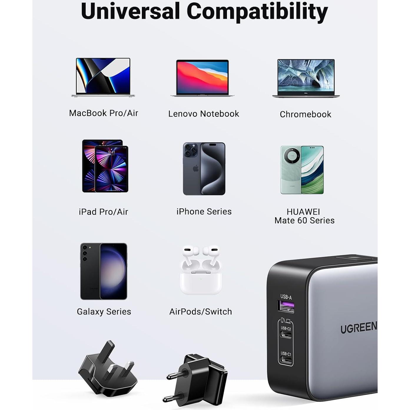 Cargador USB C UGREEN 65W Internacional 3 Puertos