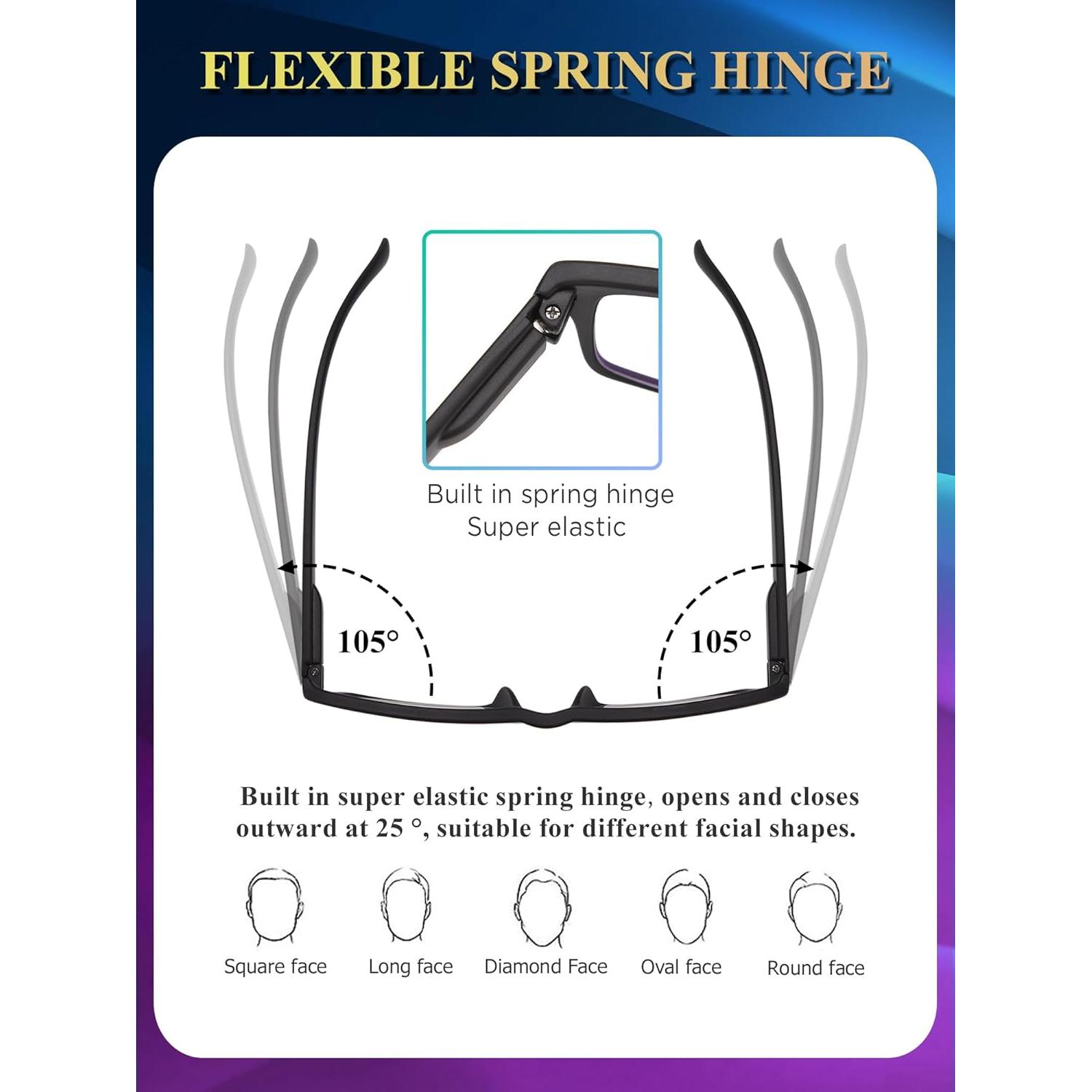 Paquete de 2 Gafas de Lectura Kitchasy 1.75 con Bloqueo UV