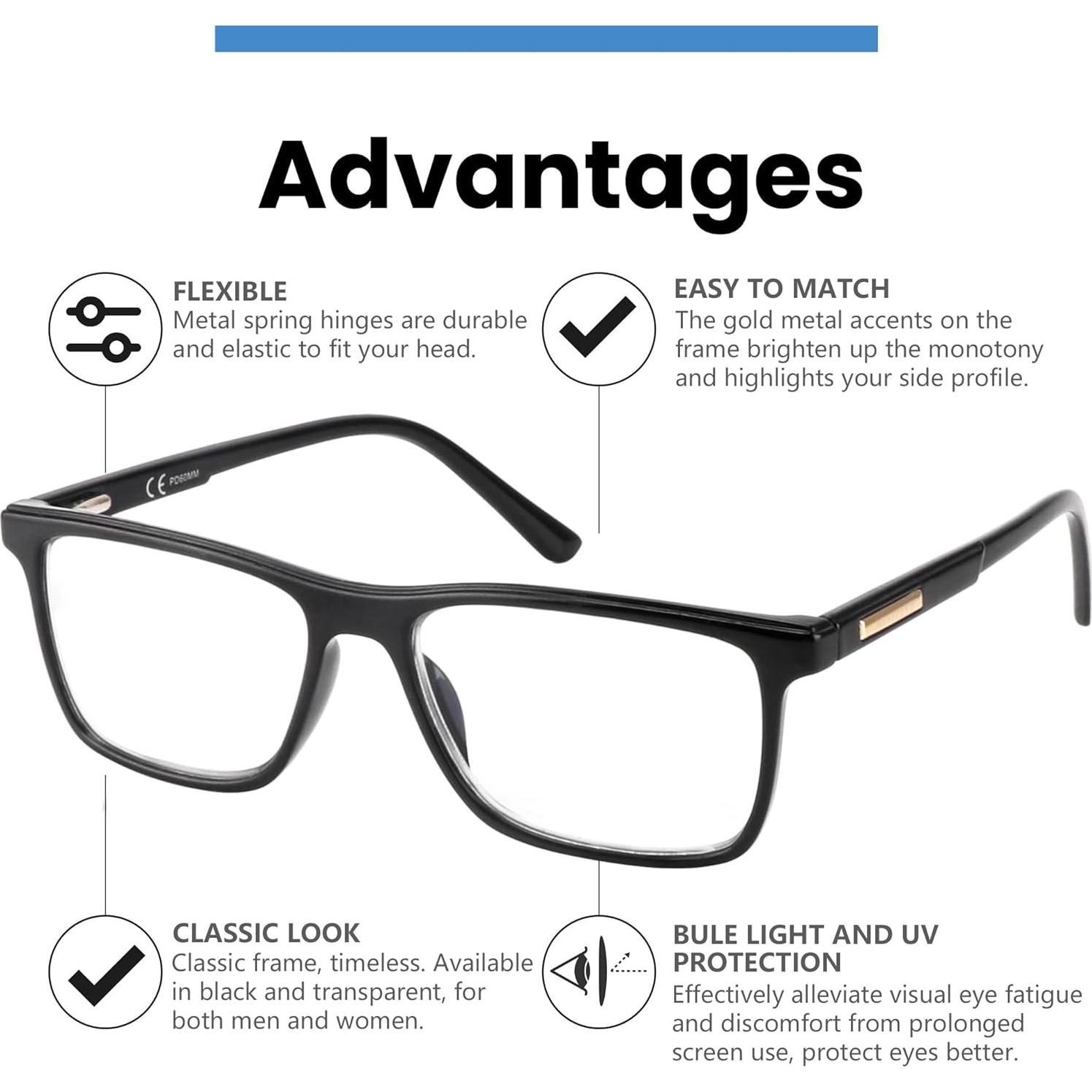 Gafas Progresivas Multifocales Missfive 2.5x Anti Luz Azul