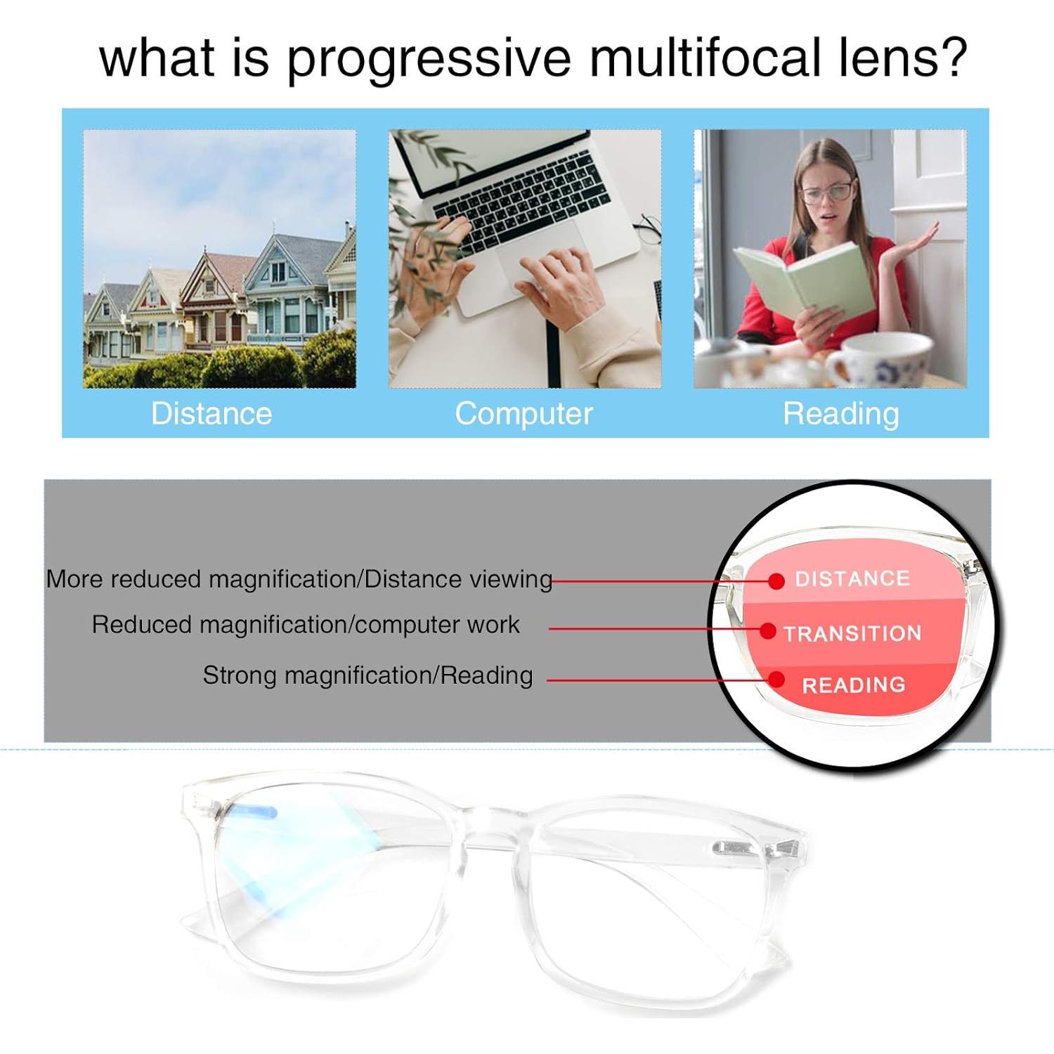 SIGVAN Progressive Multifocal Computer Glasses Women Men Blue Light Blocking Reading Glasses Spring Hinge Readers (2 Transparent, 1.0)