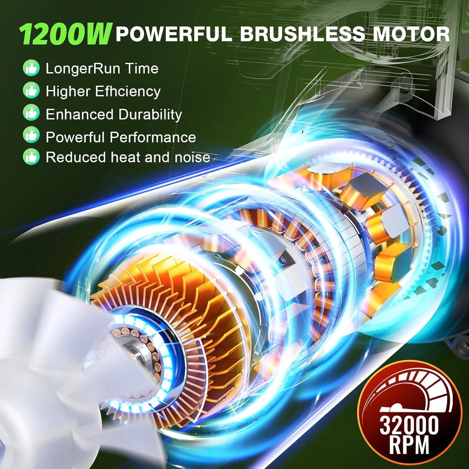 Soplador de Hojas Inalámbrico Tietoc 1200W 6 Velocidades Verde