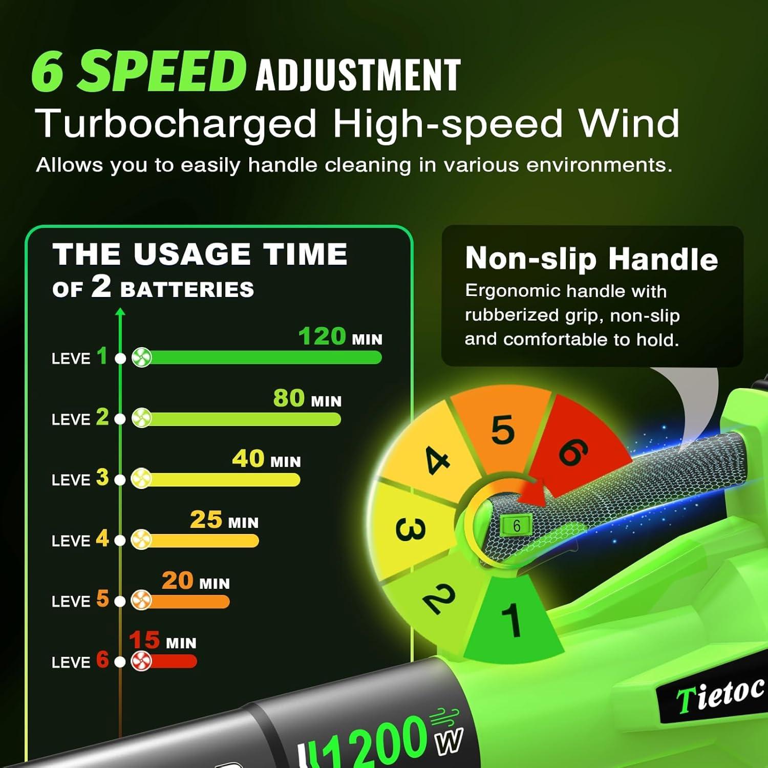 Soplador de Hojas Inalámbrico Tietoc 1200W 6 Velocidades Verde