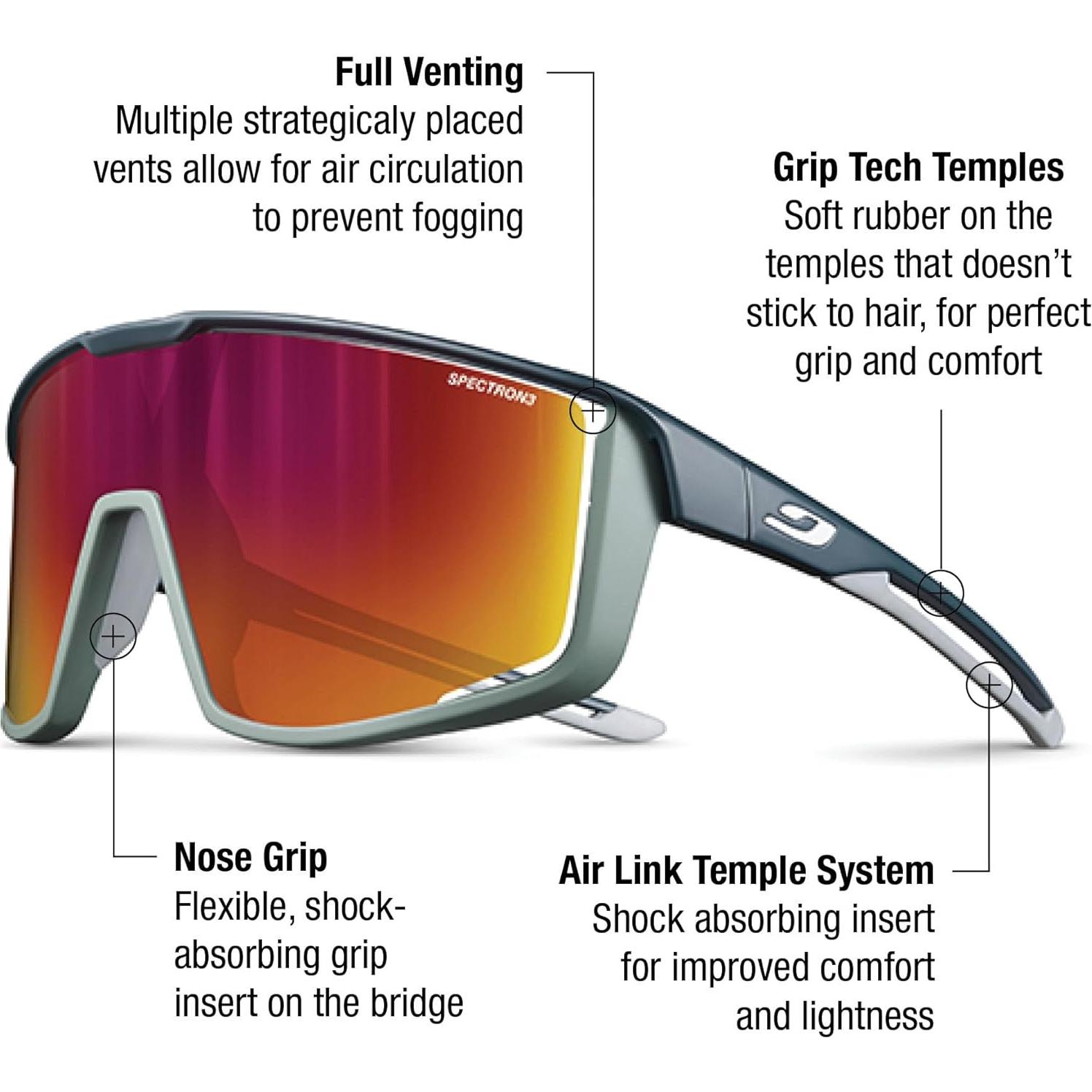 Gafas de sol Julbo Fury unisex 131mm azul/verde