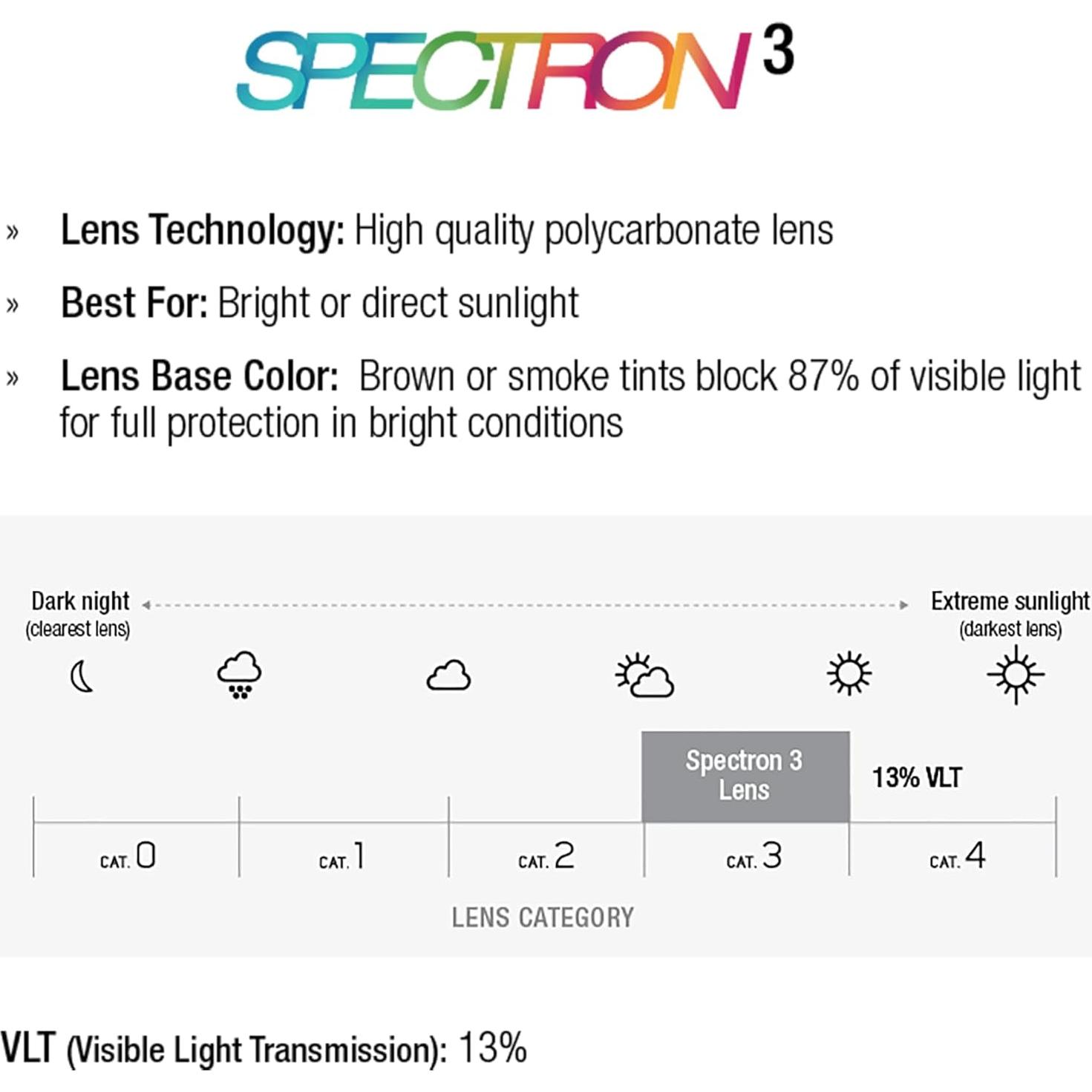 Gafas de sol Julbo Fury unisex 131mm azul/verde