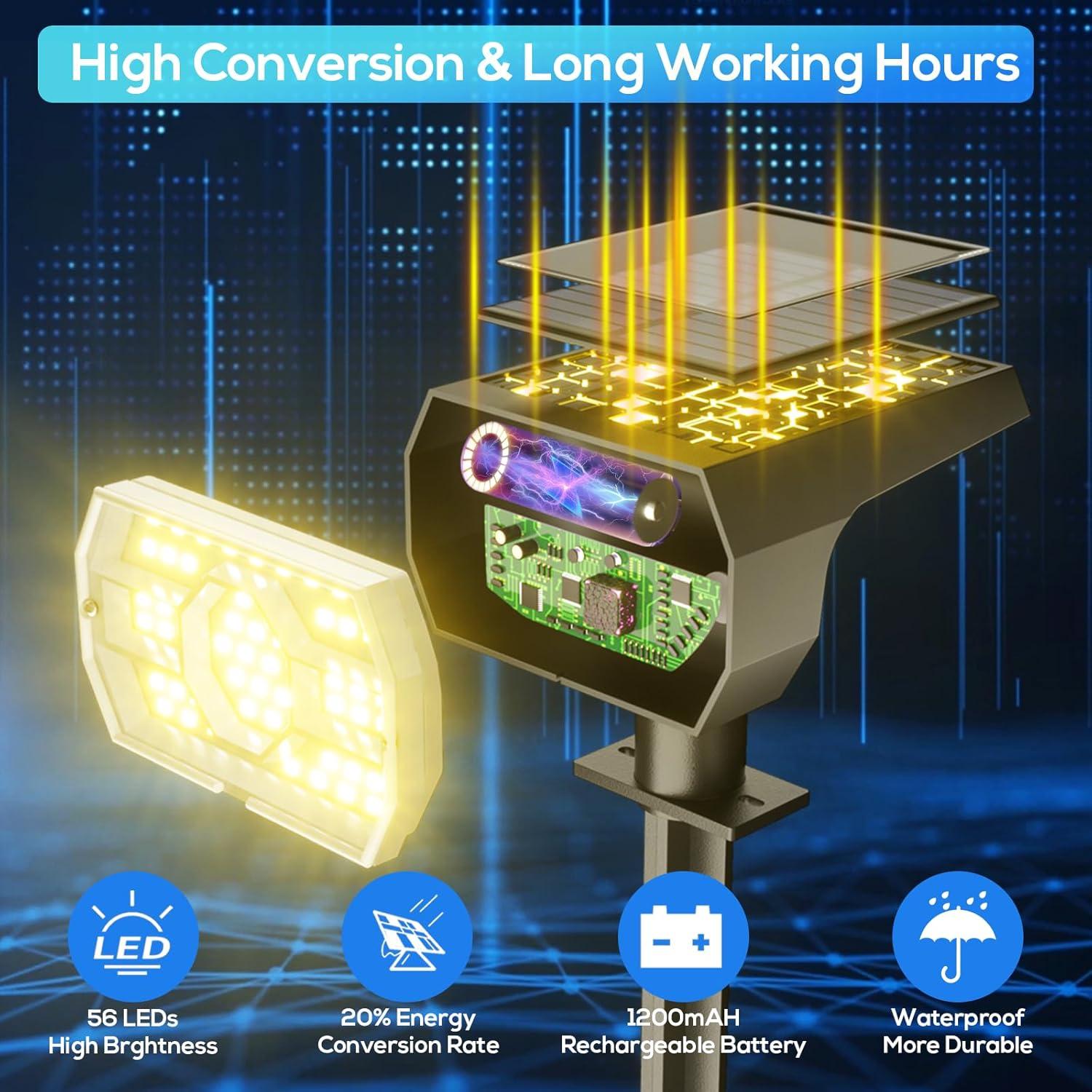 Luces Solares NYMPHY 4 Paquete 56 LEDs IP68 Jardín Exterior