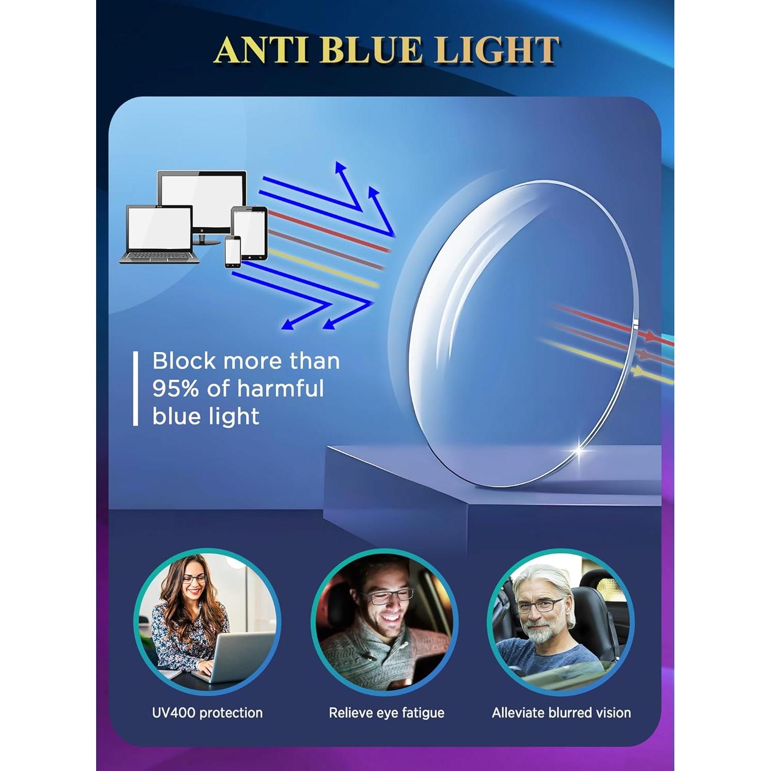 2 Pack Reading Glasses, Unbreakable Blue Light Blocking Reading Glasses,Filter UV Ray/Glare Computer Readers, Stylish Lightweight Spring Hinges Eyeglasses for Women Men(Black/Transparent,3.0)