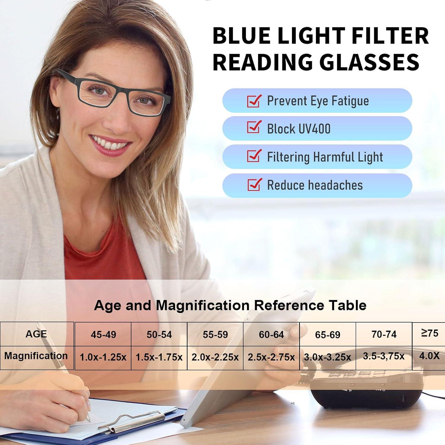2 Pack Reading Glasses, Unbreakable Blue Light Blocking Reading Glasses,Filter UV Ray/Glare Computer Readers, Stylish Lightweight Spring Hinges Eyeglasses for Women Men(Black/Leopard,2.0)