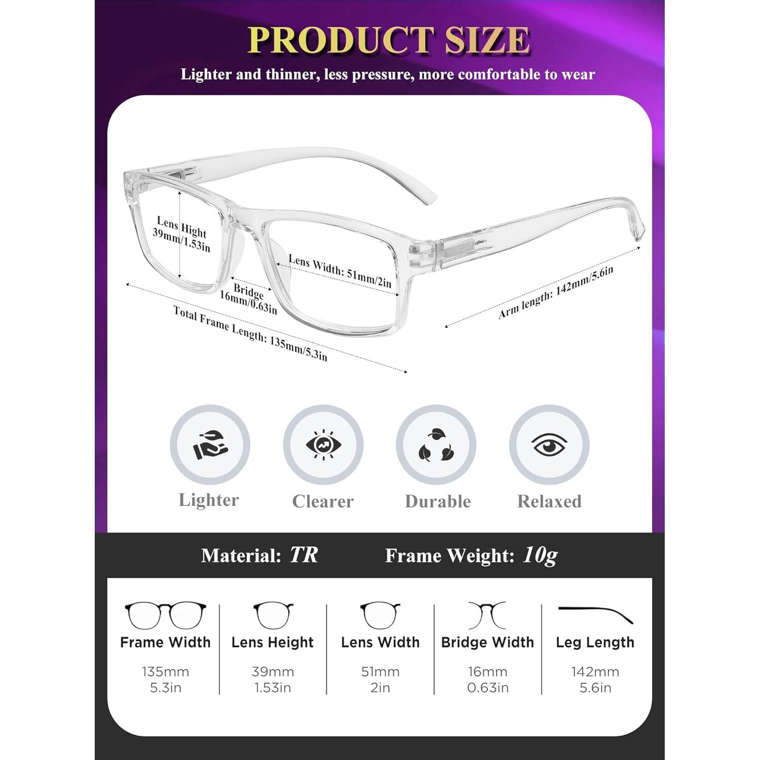 2 Pack Reading Glasses,Upgraded TR Blue Light Blocking Reading Glasses,Filter UV Ray/Glare Computer Readers, Stylish Lightweight Spring Hinges Eyeglasses for Women Men(Black/Transparent,1.0)