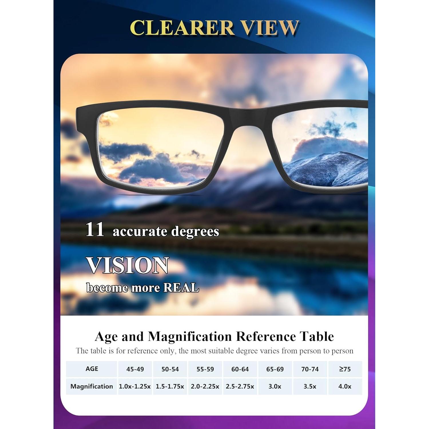 2 Pack Reading Glasses, Unbreakable Blue Light Blocking Reading Glasses,Filter UV Ray/Glare Computer Readers, Stylish Lightweight Spring Hinges Eyeglasses for Women Men(2-pack Black,1.5)