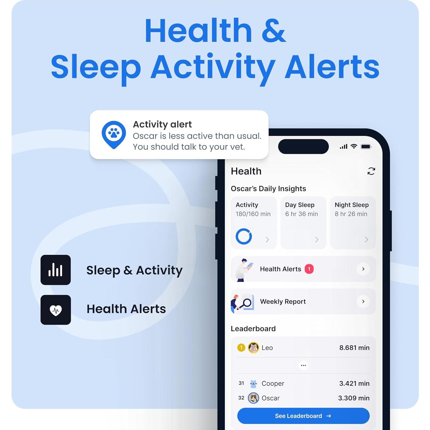 Rastreador GPS Tractive para Gatos de 2.95 kg+ | Azul