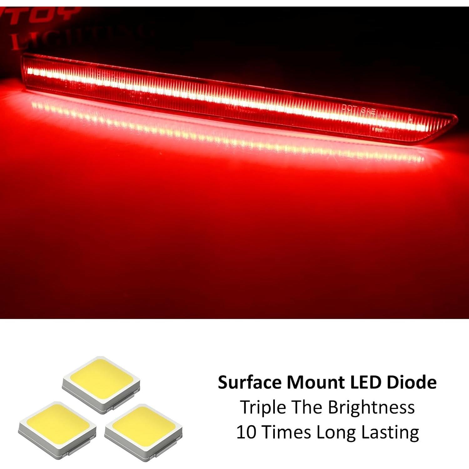 Luz Reflectora LED iJDMTOY Roja para Parachoques BMW F80 M3 F82 M4