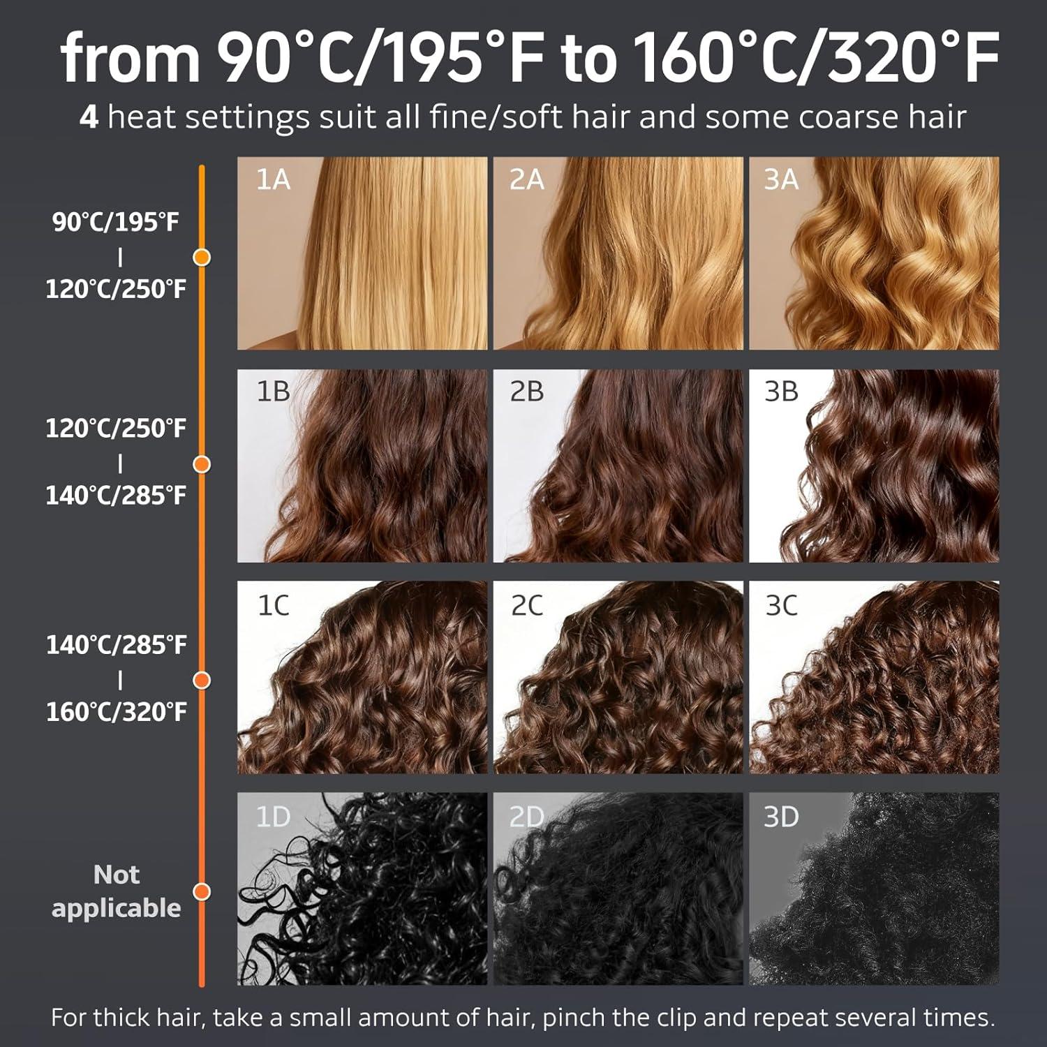 Plancha y Secador 2 en 1 Slopehill EF088 - Tecnología de Aire