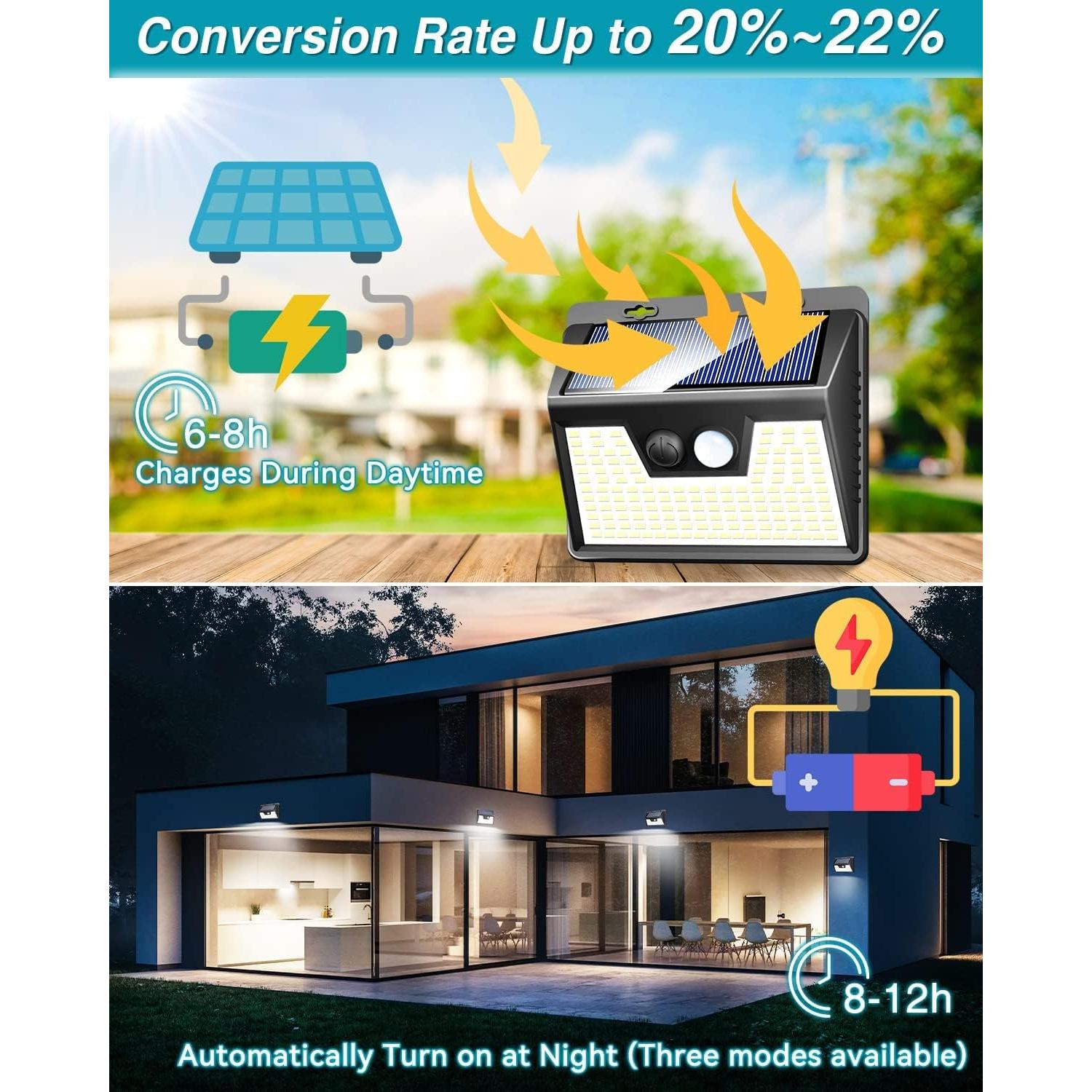 Luces Solares Exteriores Kolpop 2 Piezas 140 LEDs IP65