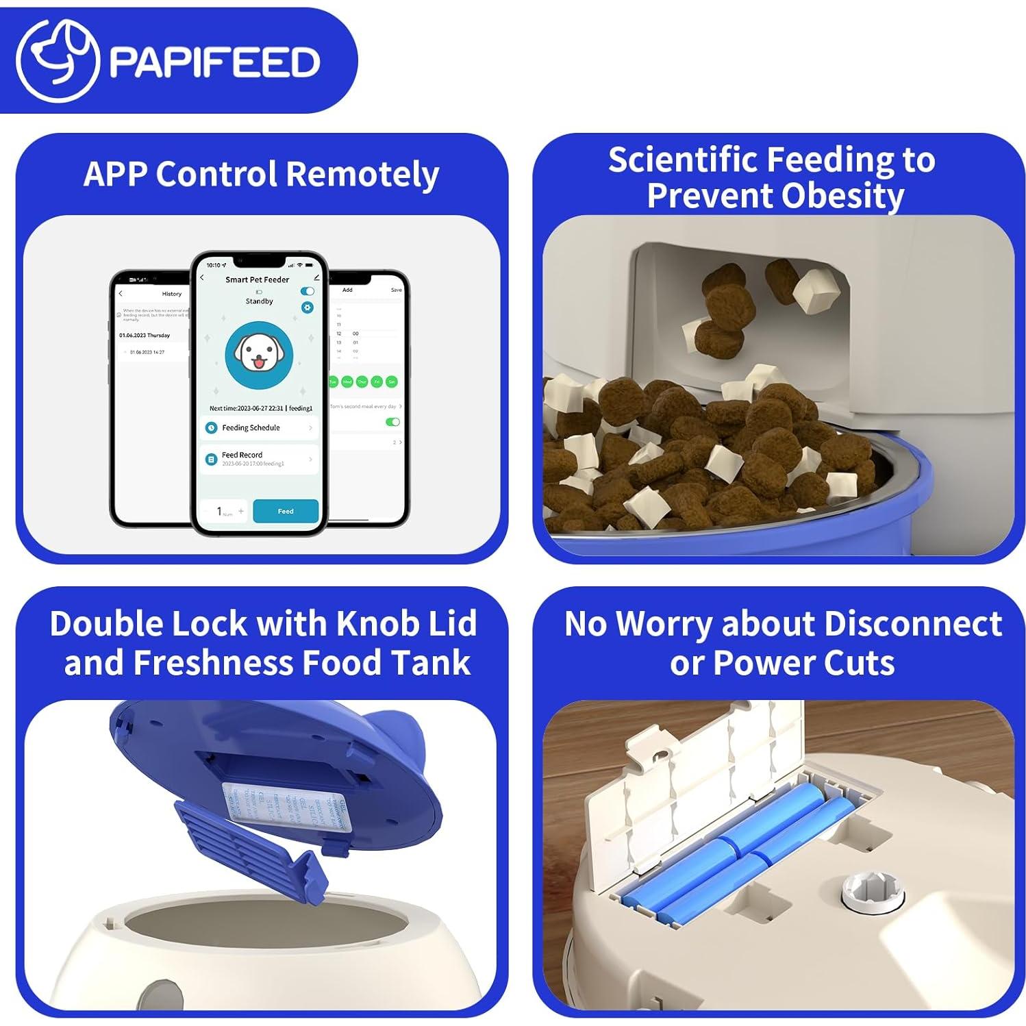 Comedero Automático Inteligente PAPIFEED con Cámara HD 1080P