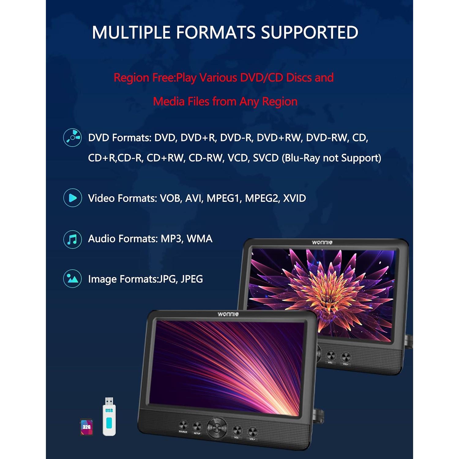 Reproductor DVD Doble WONNIE 10.5" para Auto, Batería 5h