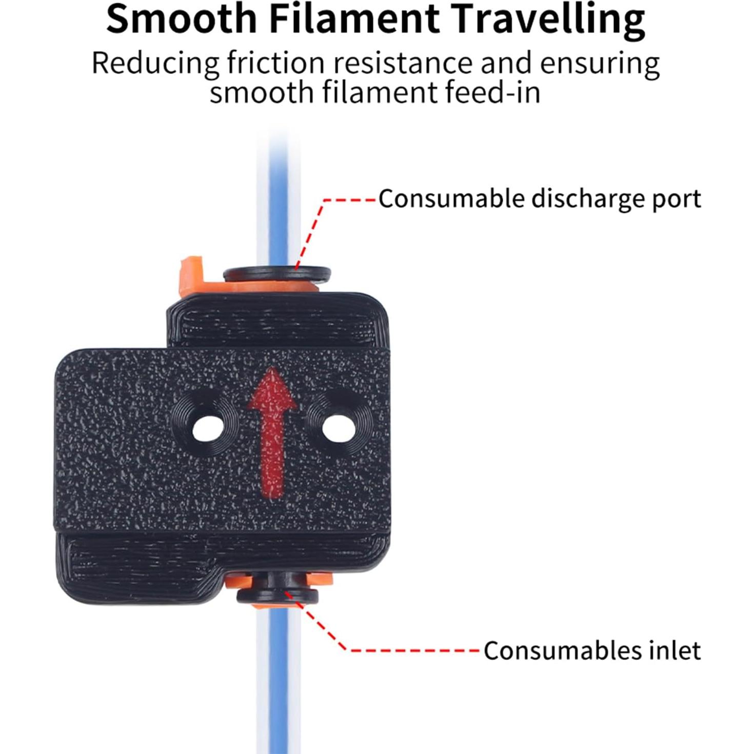 Sensor de Filamento Imdinnogo AD5M para Impresora 3D 5M/5M Pro