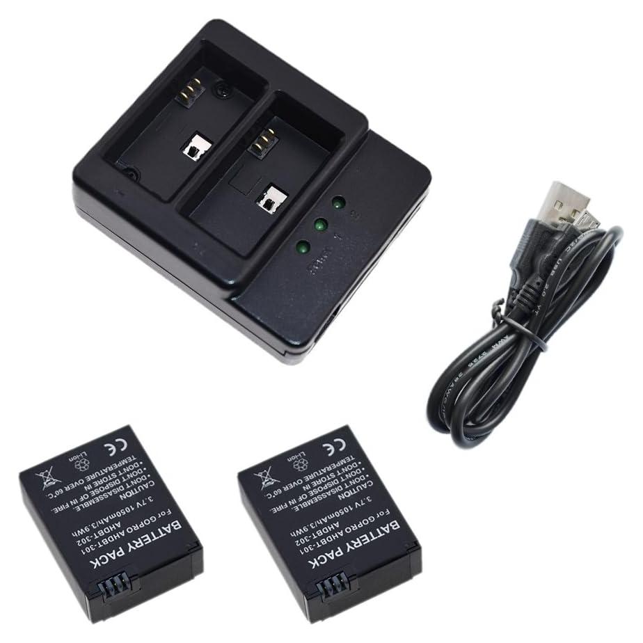 Baterías y Cargador Doble Suptig para GoPro Hero 3/3+