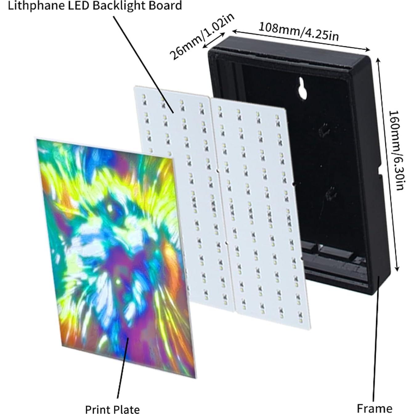 Kit de Placas de Retroiluminación LED 96x144mm Imdinnogo