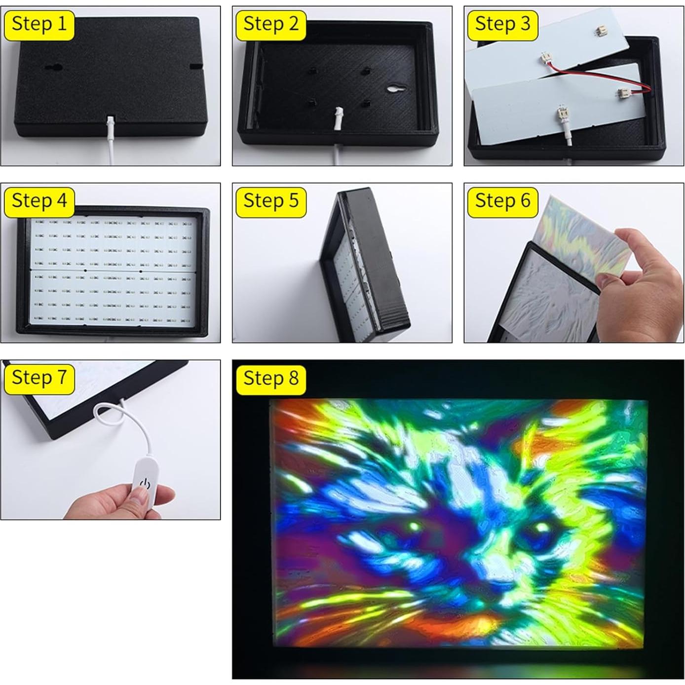 Kit de Placas de Retroiluminación LED 96x144mm Imdinnogo