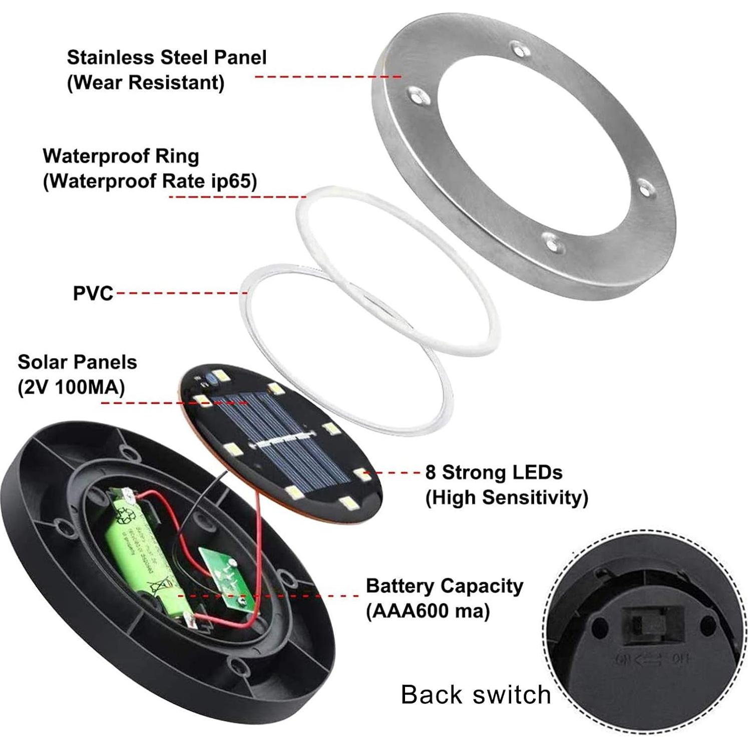 Luces Solares de Suelo Linkage 12 Piezas Jardín Exterior