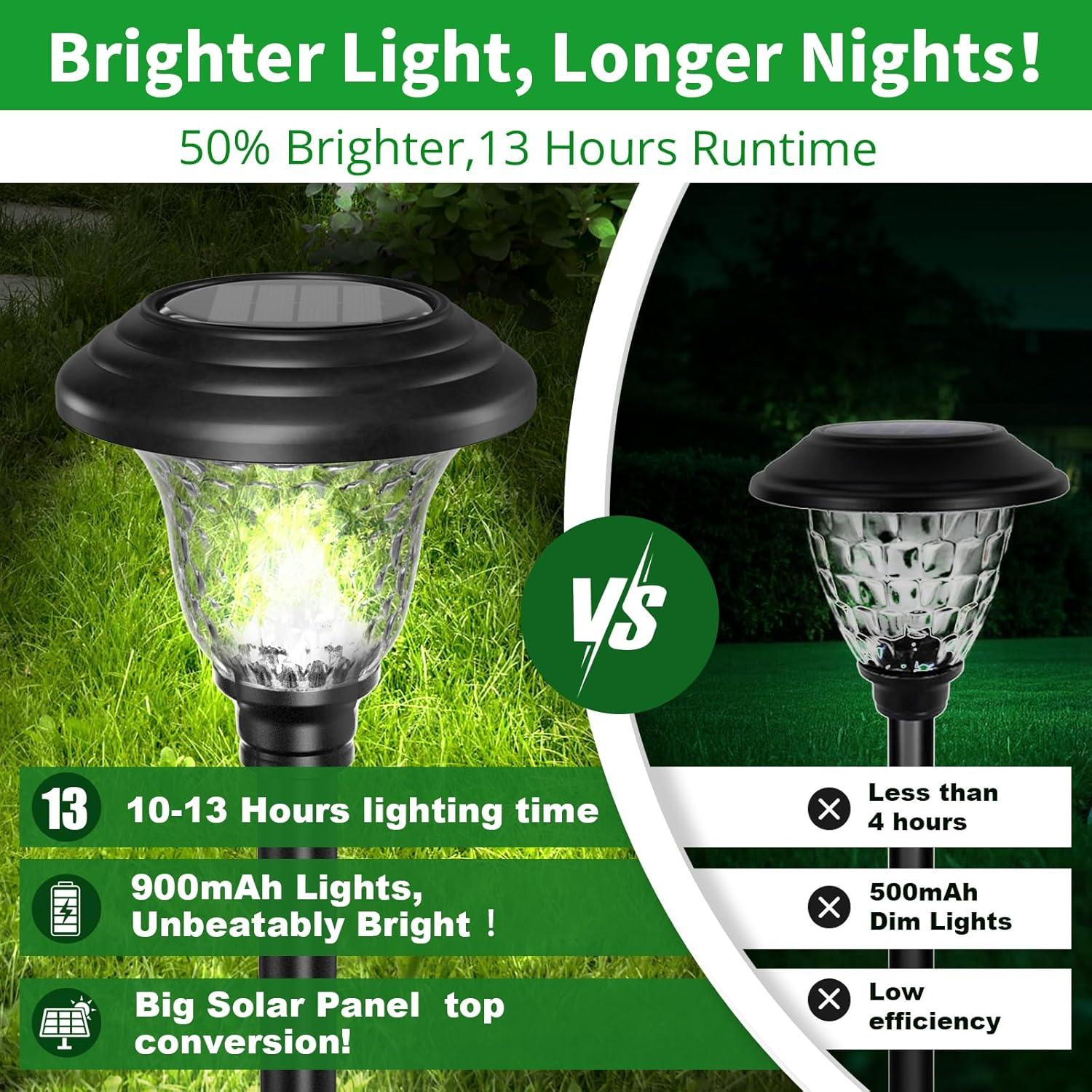 Luces Solares de Camino Beau Jardin 8 Piezas LED Multicolor